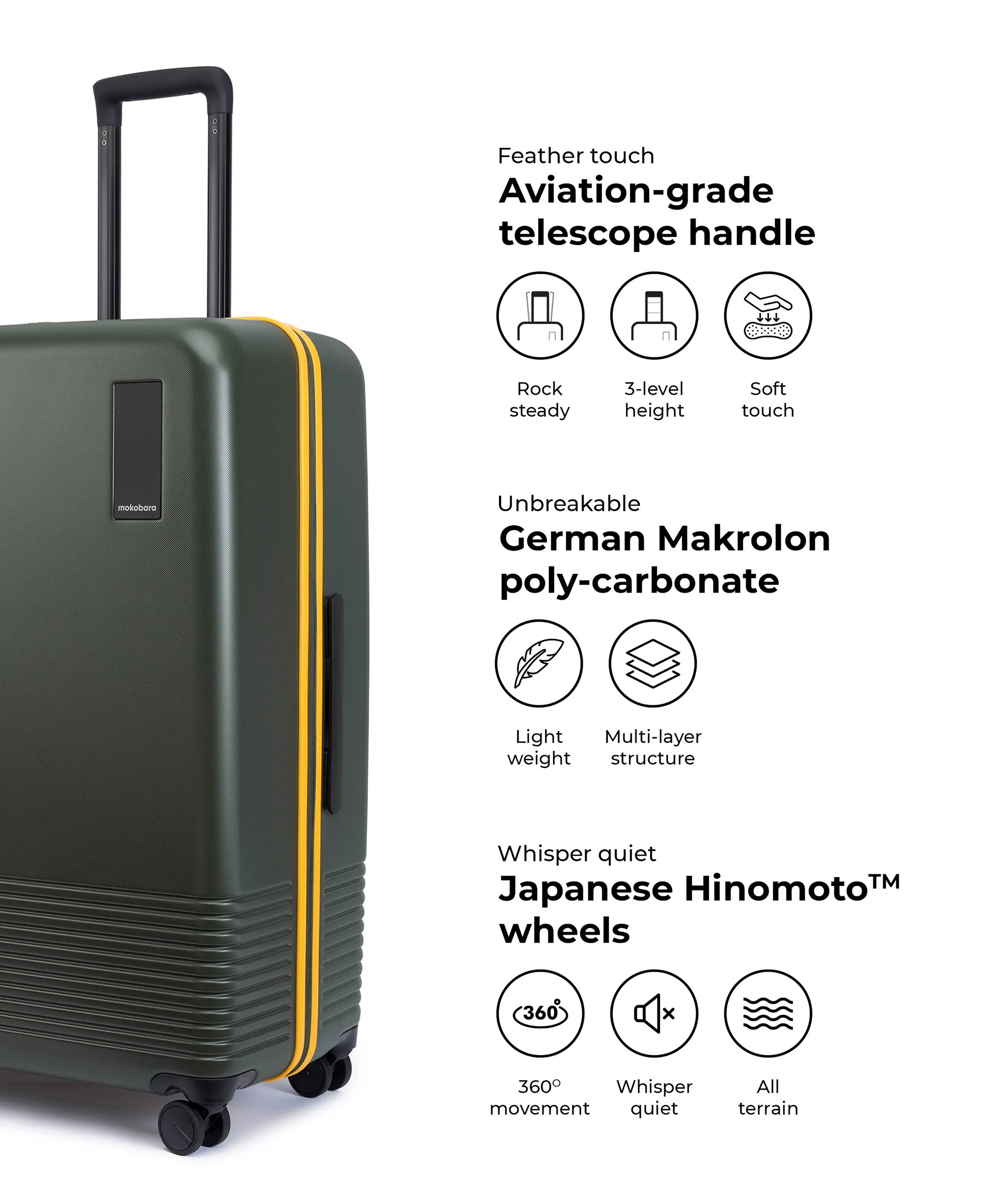 The Set of 3 Luggage