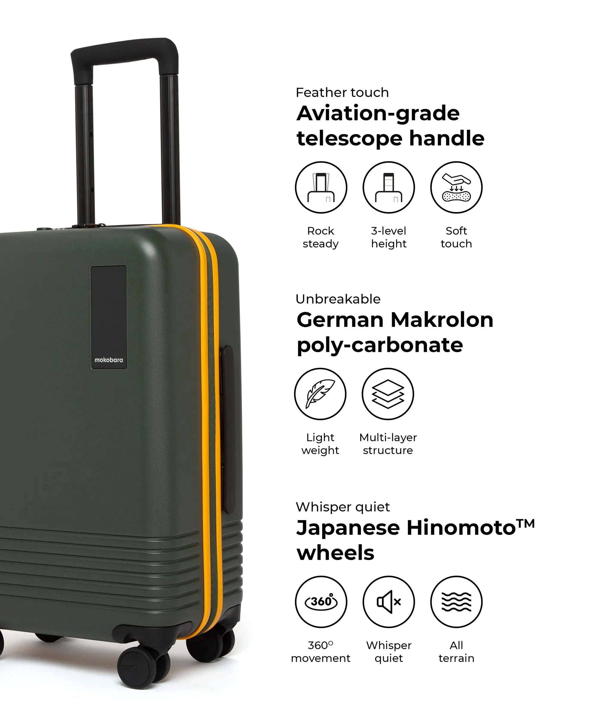Color_Sunnyside Yellow (Limited Edition) | The Set of 2 Luggage