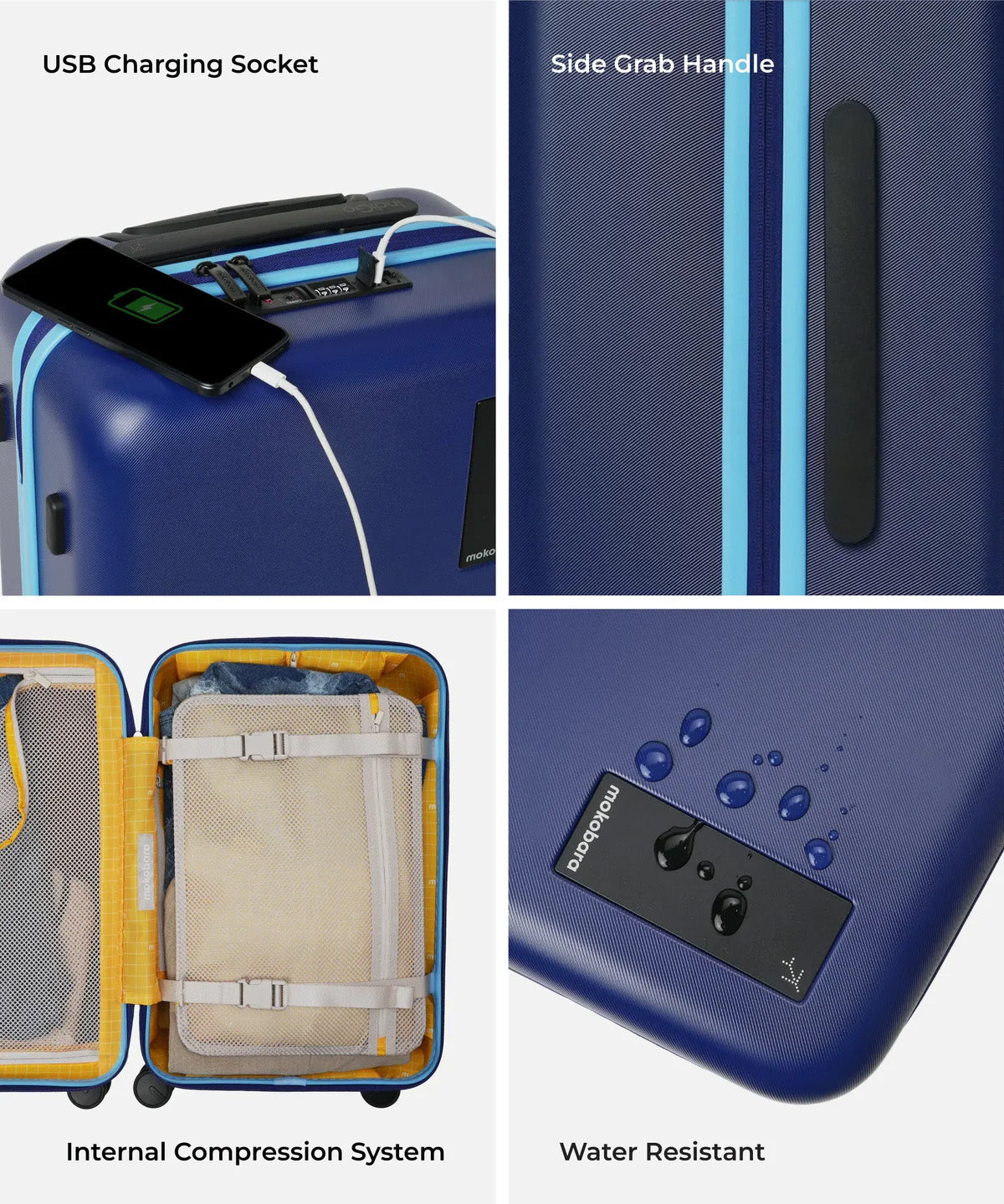 Size_The Cabin | The Moko 6E Luggage