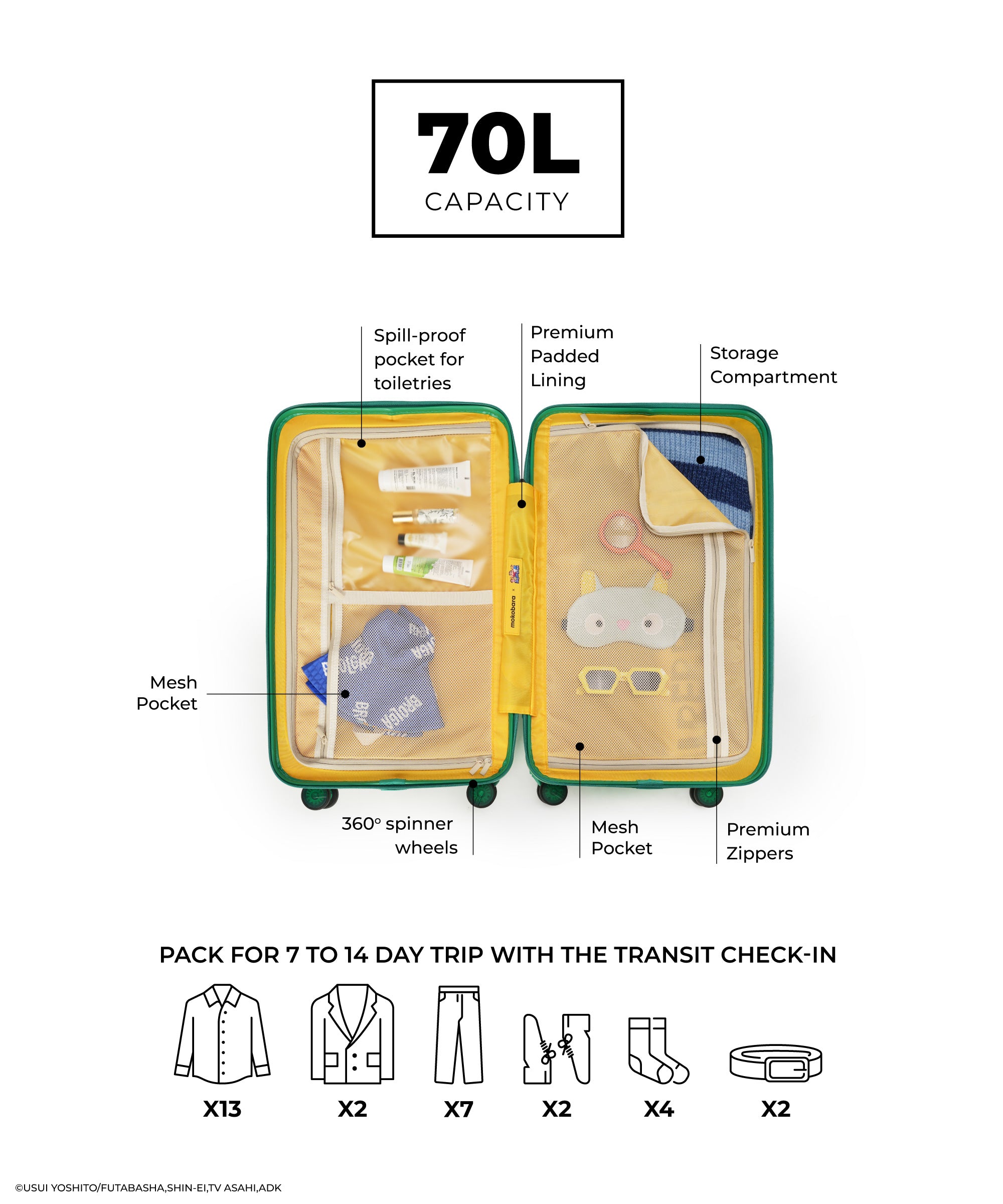 Color_Risky Business | Moko x Shinchan Aisle Check-in