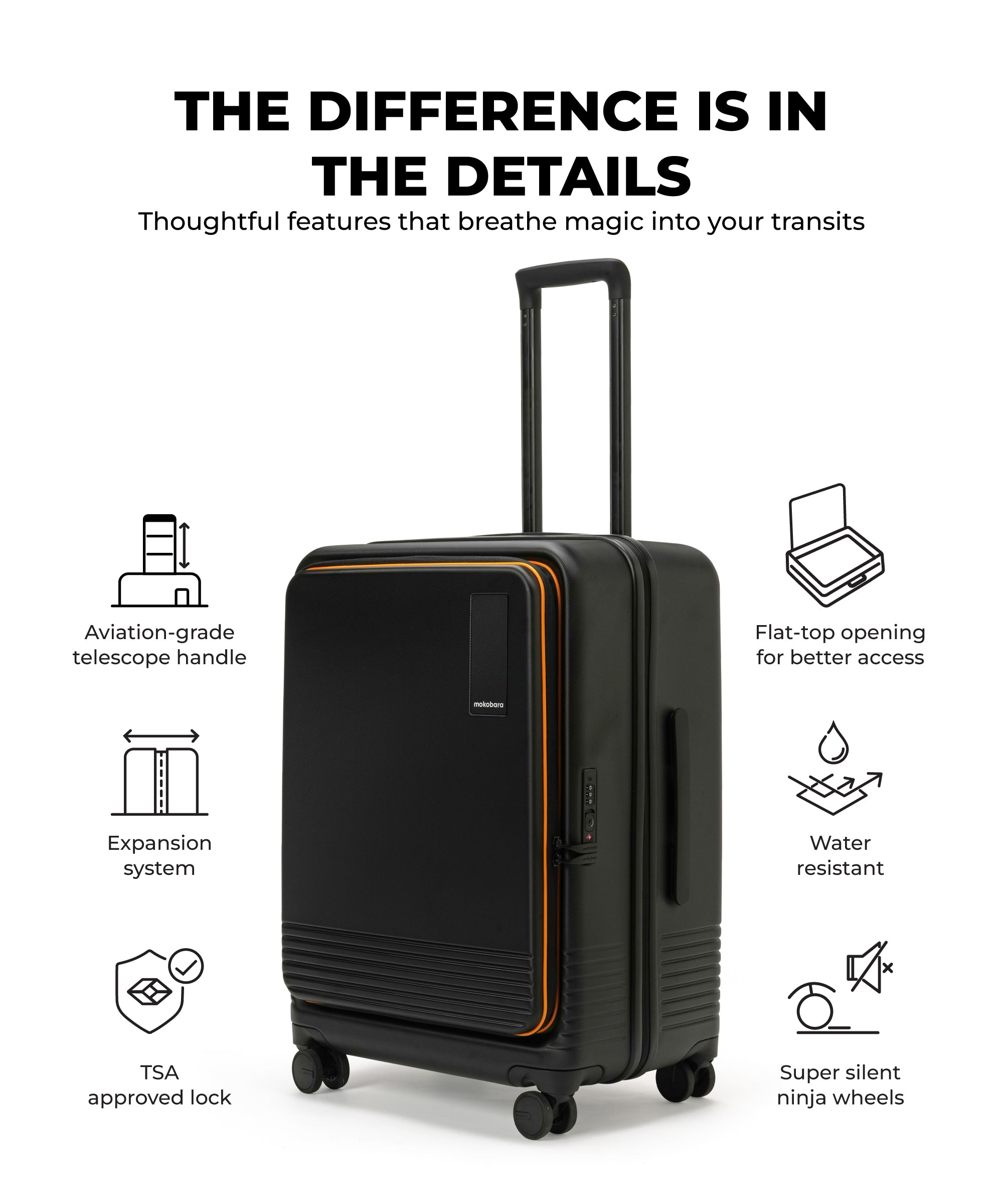 Color_Money Moves Sunray 2.0 | The Access Check-in Luggage
