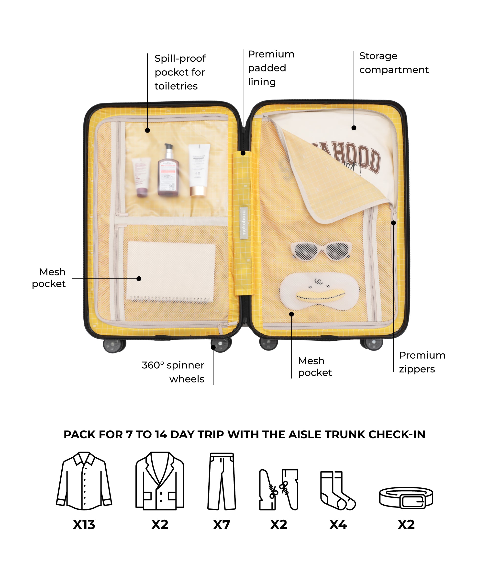 Color_Money Moves | The Aisle Trunk - Check-in