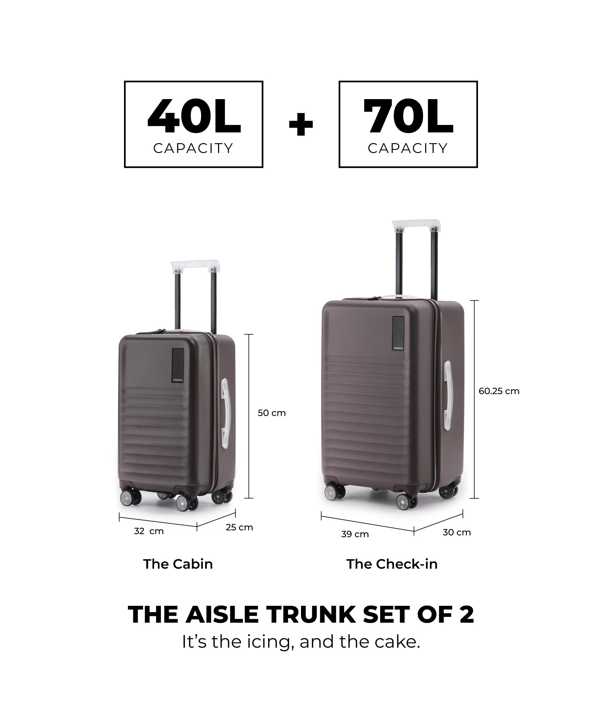 Color_Cool Beans | The Aisle Trunk - Set of 2
