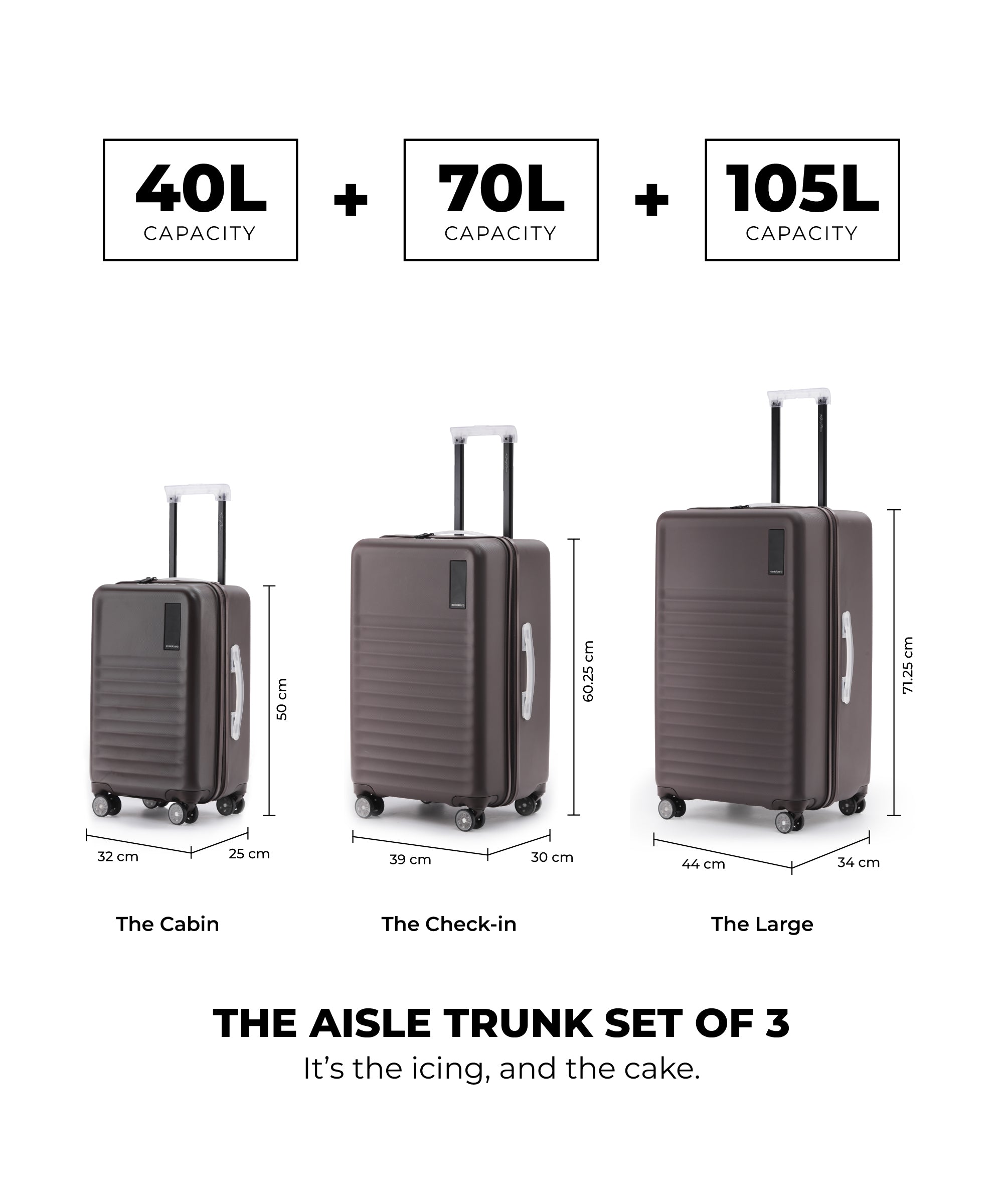 Color_Cool Beans | The Aisle Trunk - Set of 3