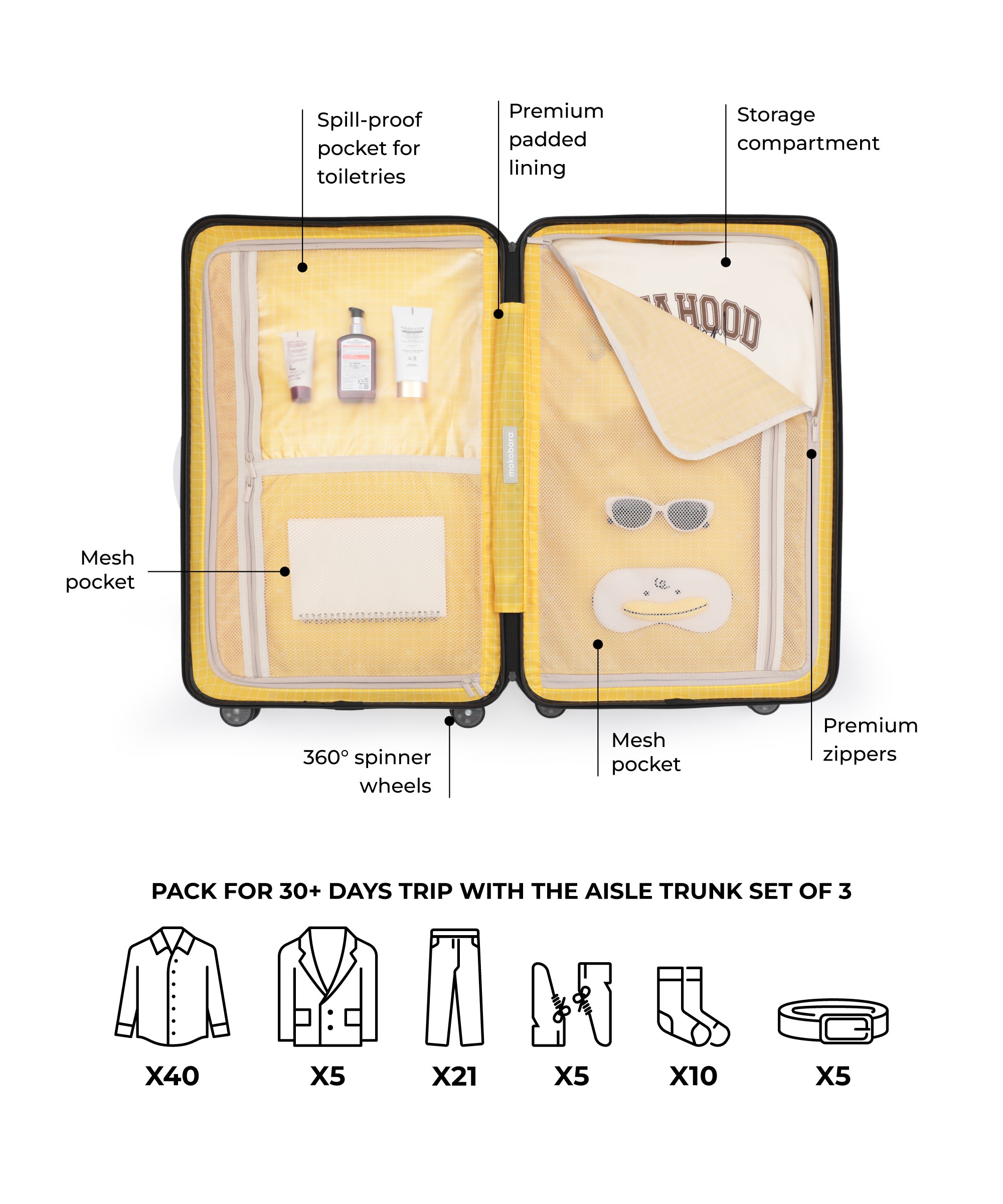 Color_Money Moves | The Aisle Trunk - Set of 3