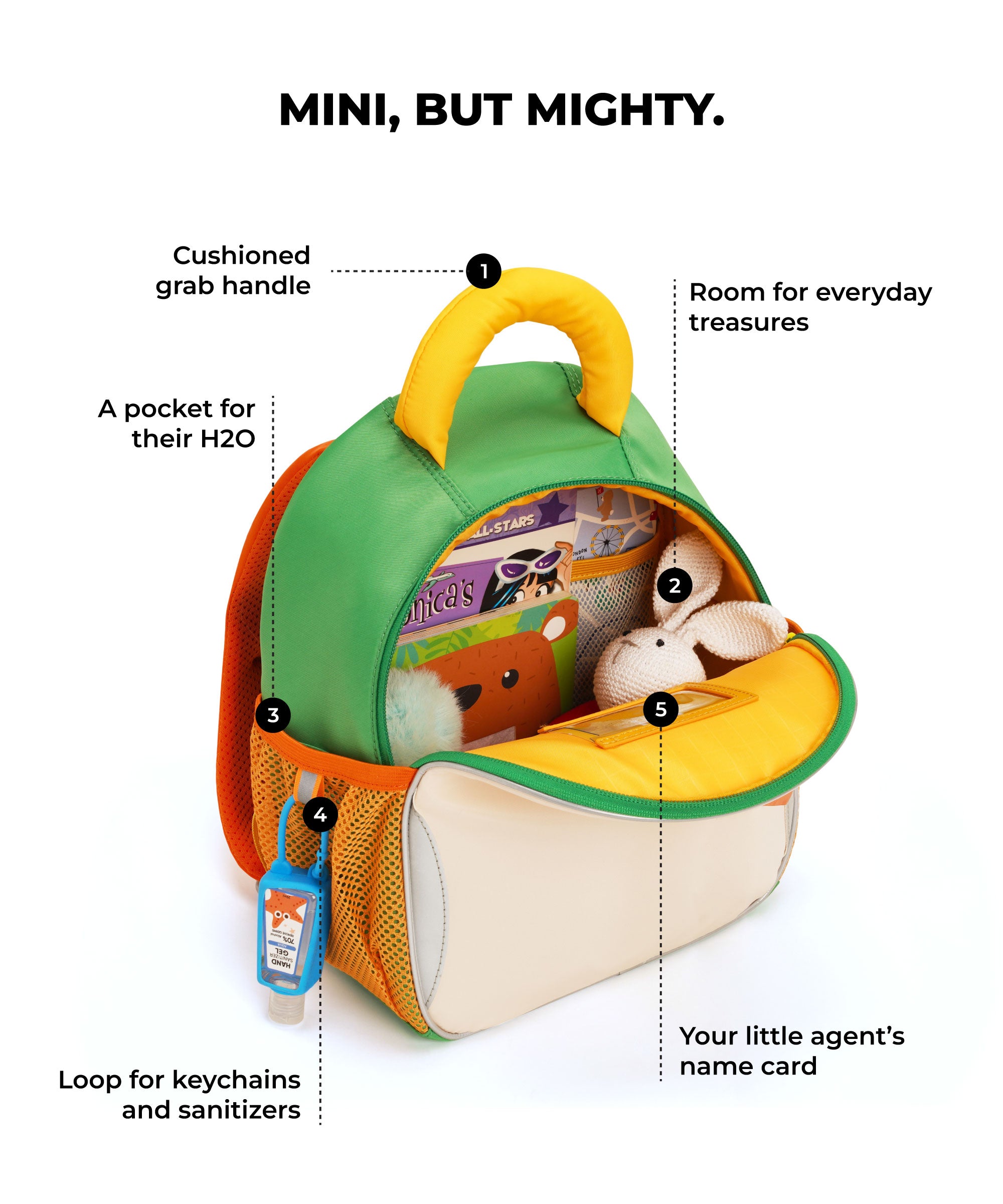 Color_Munchkin | The Dim Sum Backpack - 10L