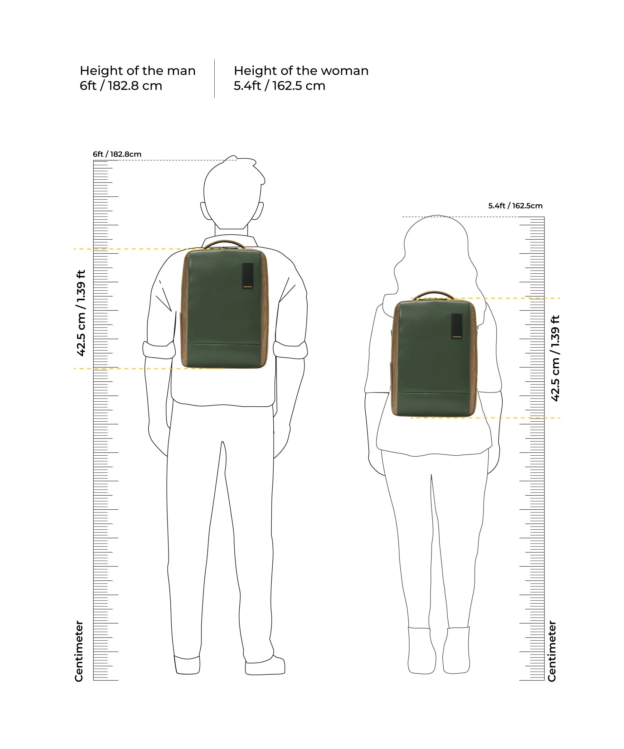 Color_Green Energy | The Element Backpack - 18L