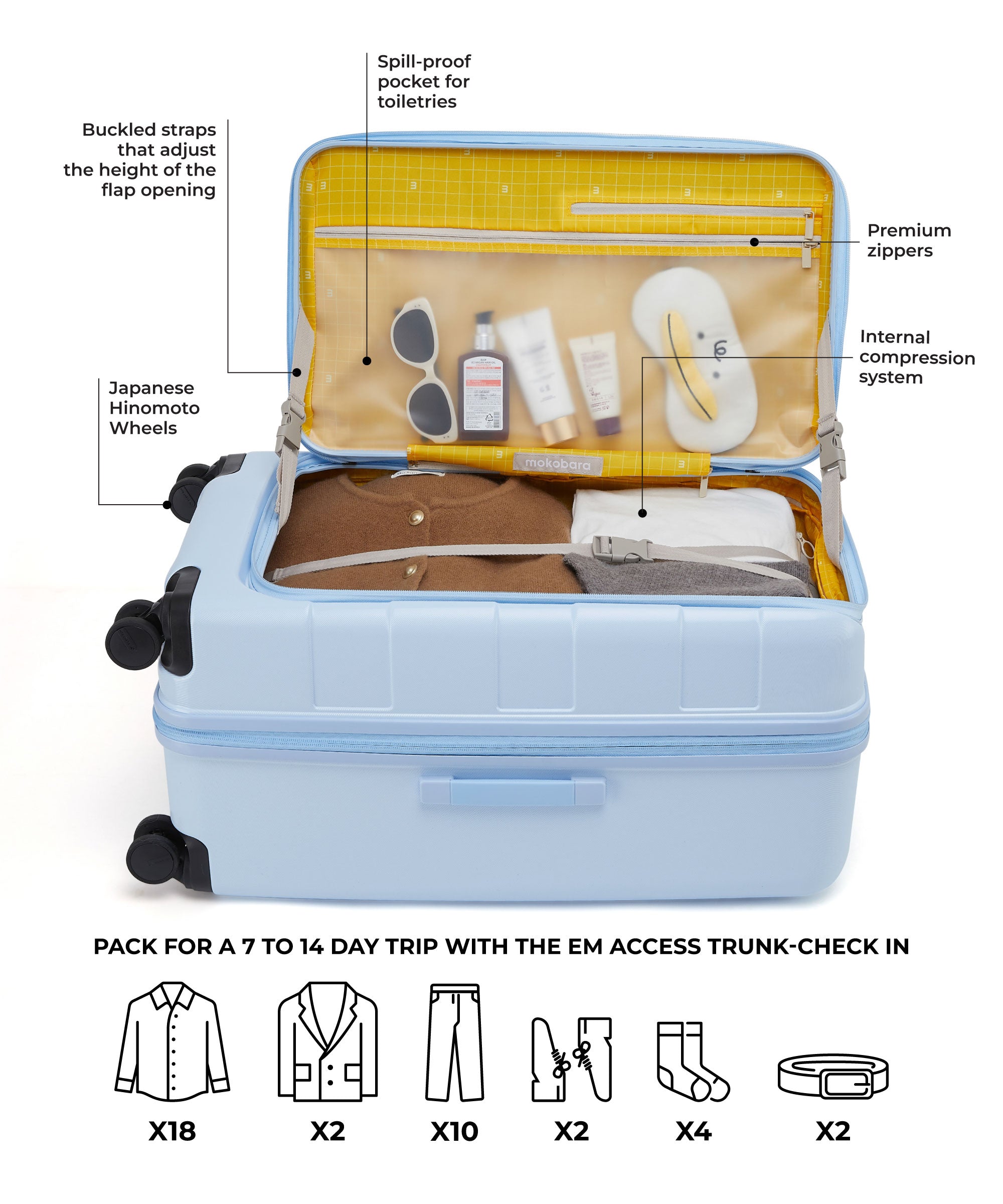 Color_Shy Blue | The Em Access Trunk-Check In