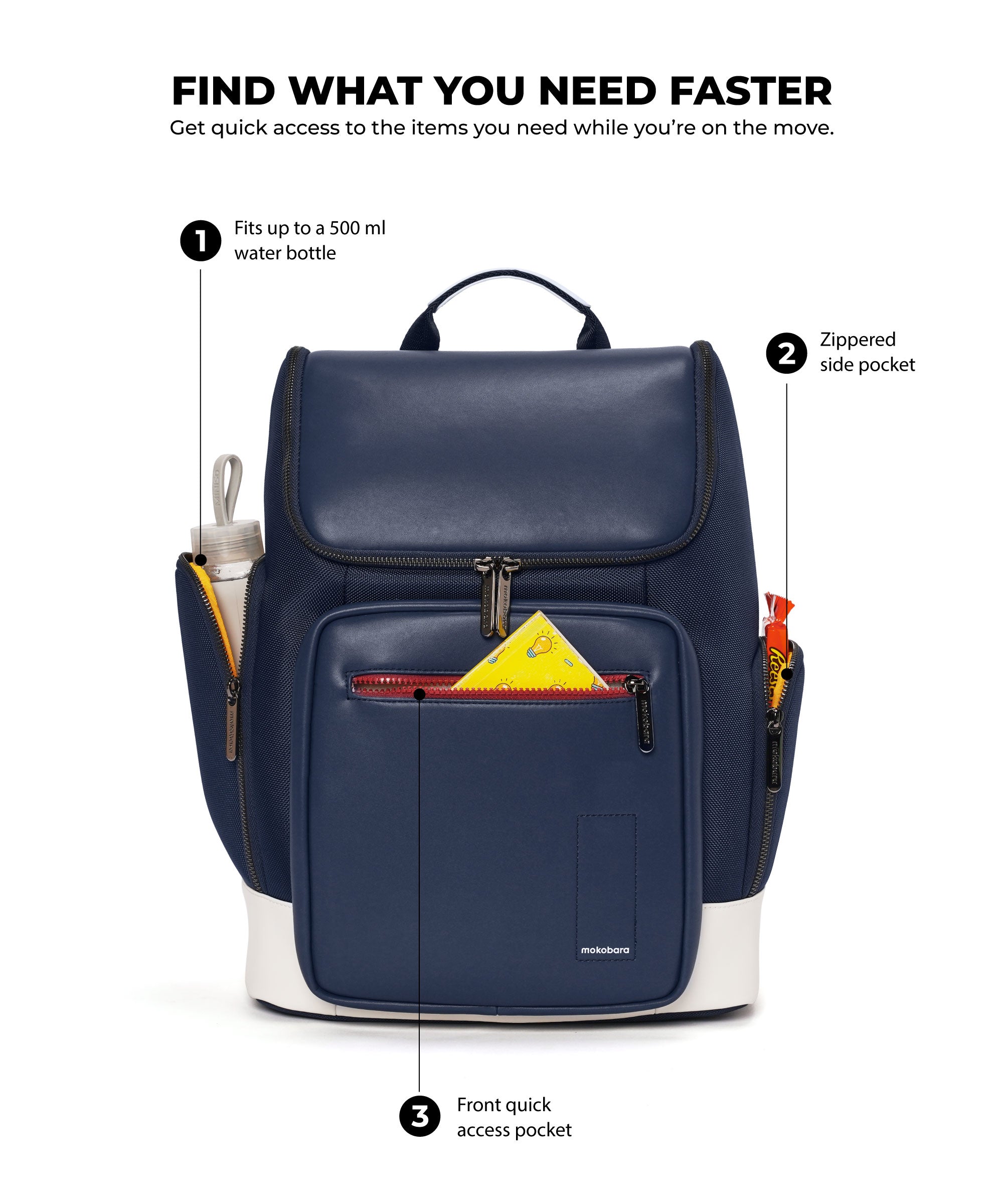 Color_Rocket Science 3.0 | The Hovercraft Backpack - 24L