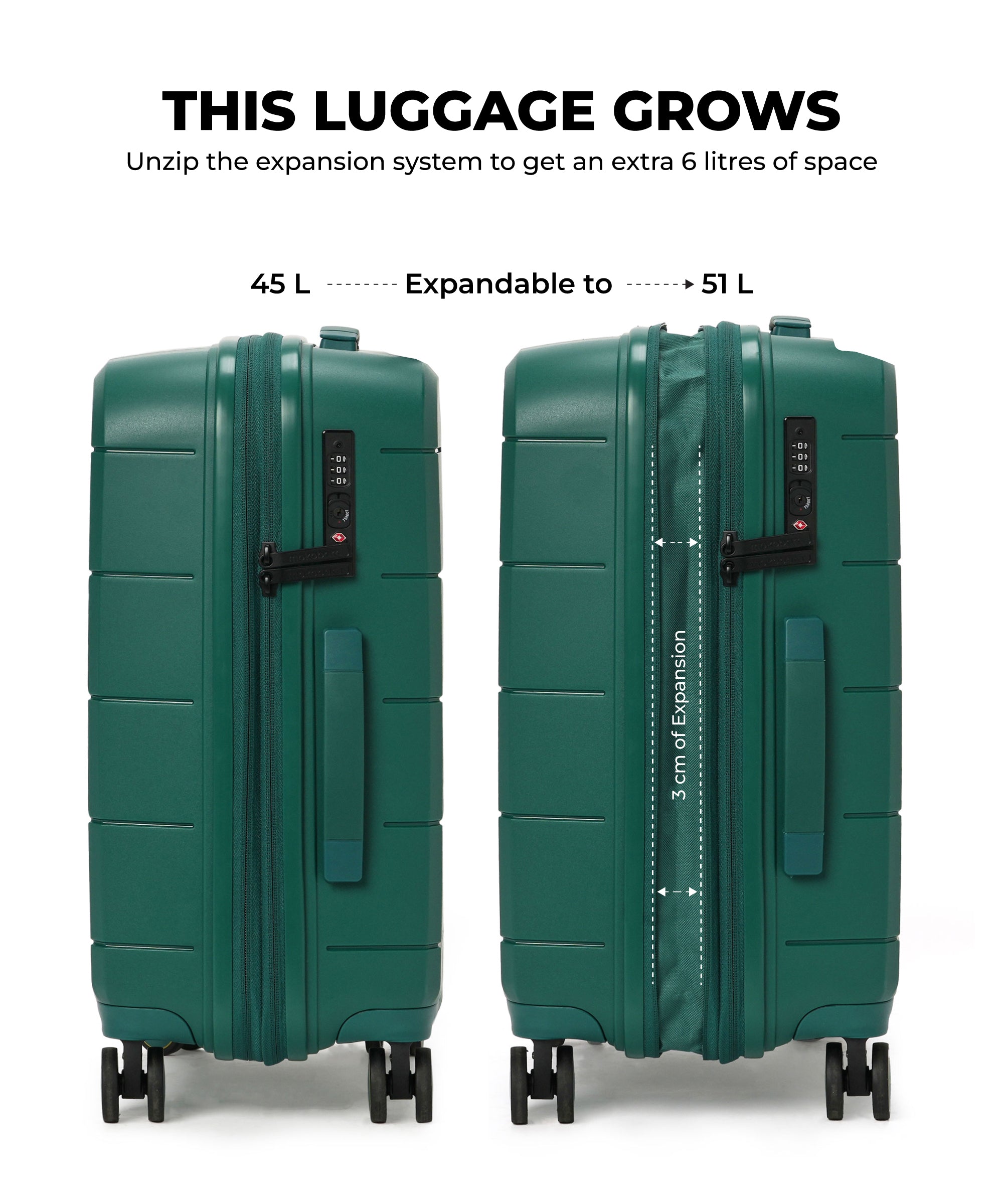 Color_ {{ variants_option }} | The Hovercraft Cabin Luggage