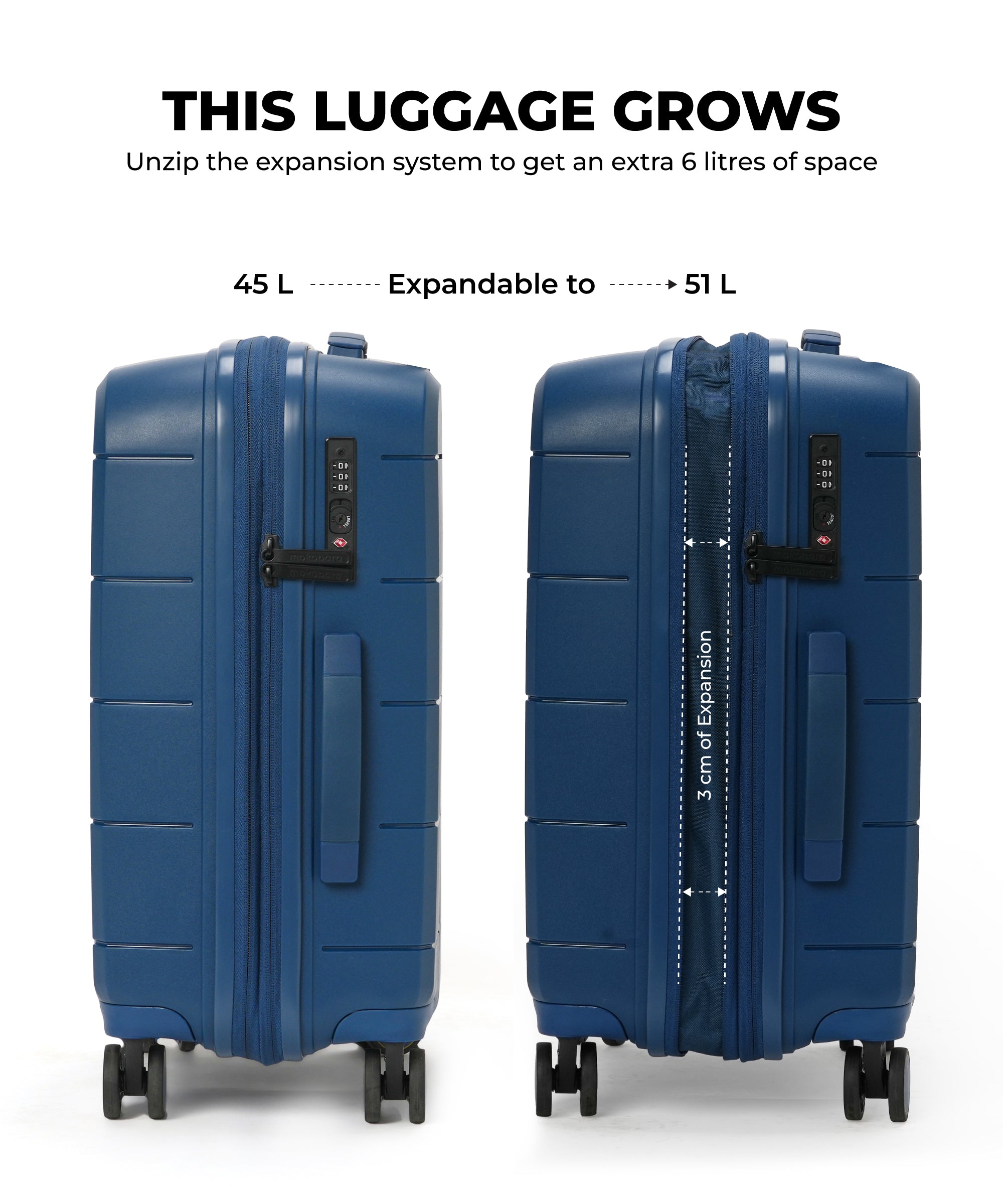 Color_ {{ variants_option }} | The Hovercraft Cabin Luggage