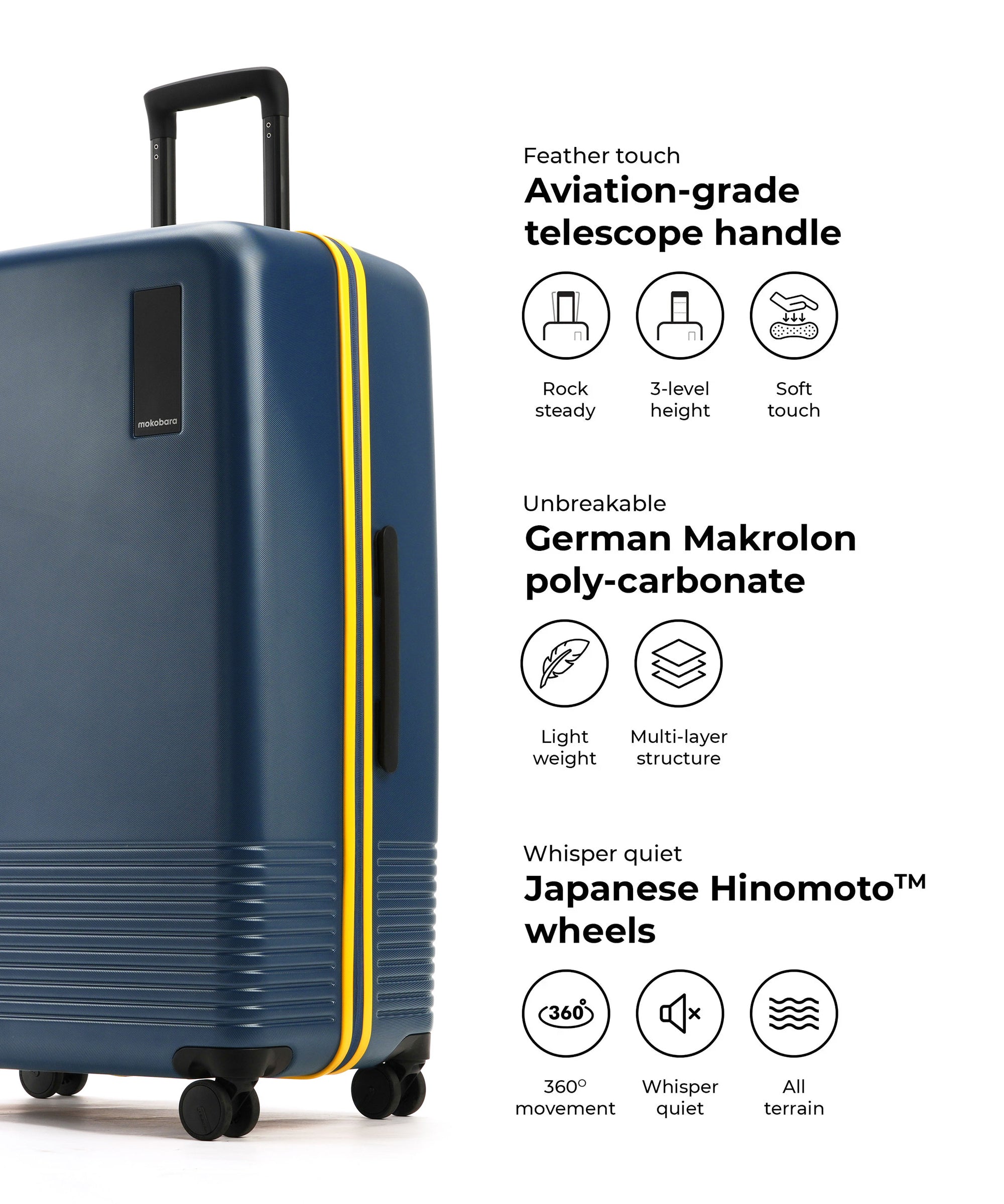 Color_Ocean Sunray | The Iconic Luggage_Set of 2(Check-in + Check-in Large)