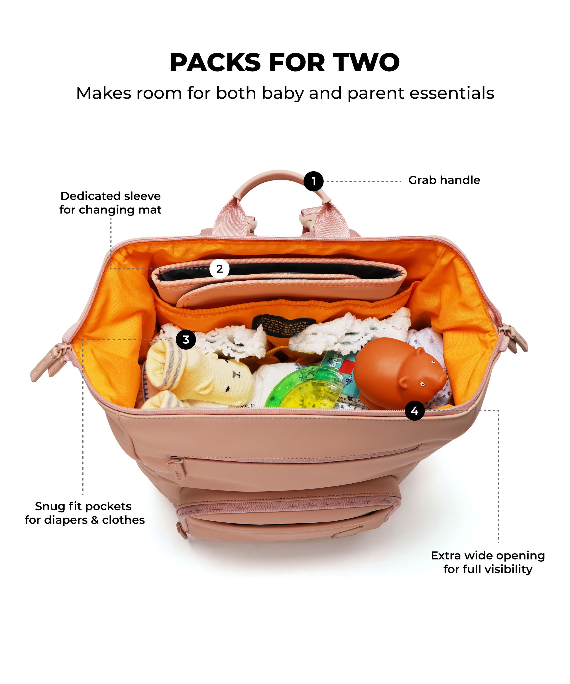 Color_Cuddles | The Playdate Diaper Backpack - 30L