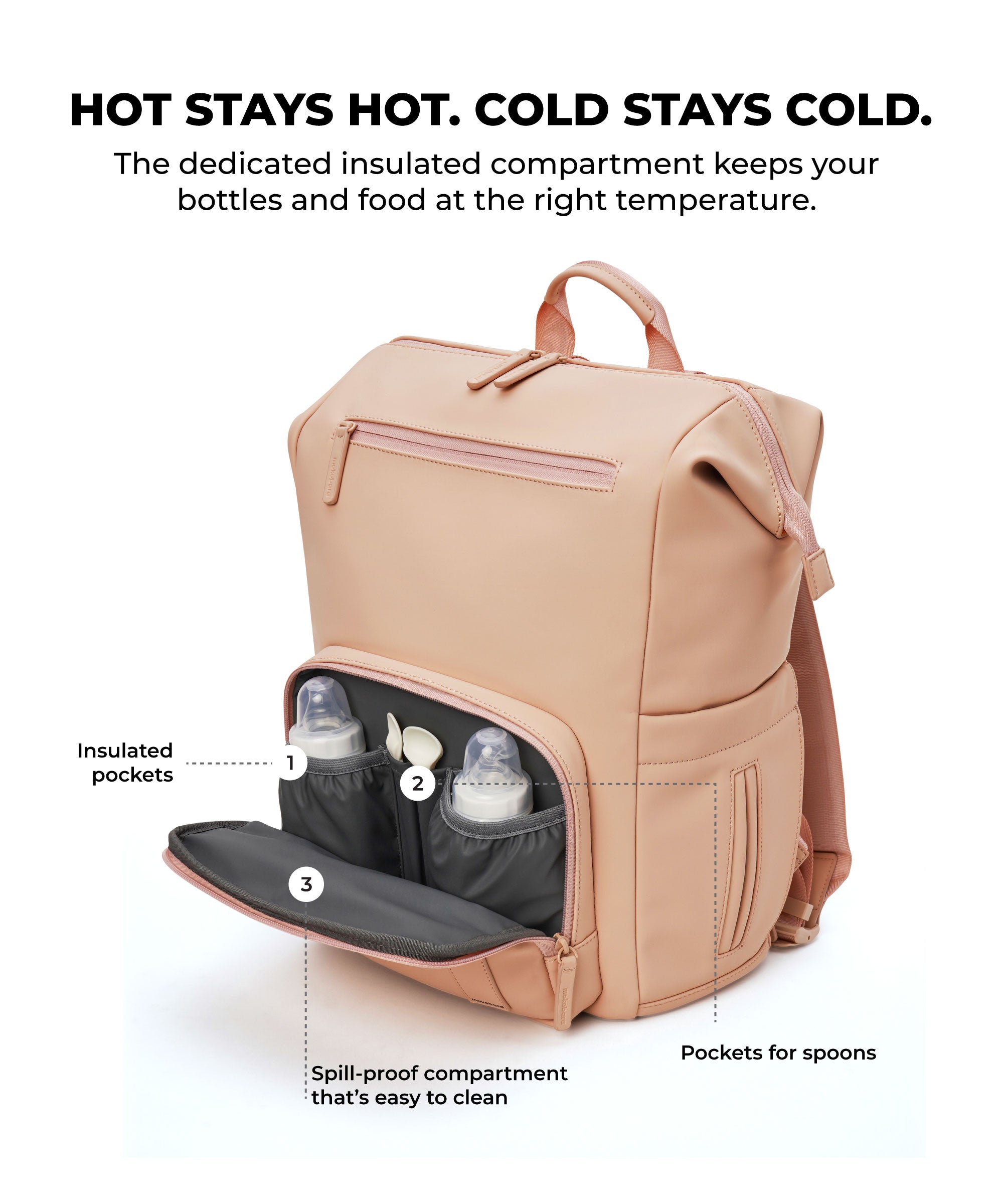 Color_Cuddles | The Playdate Diaper Backpack - 30L