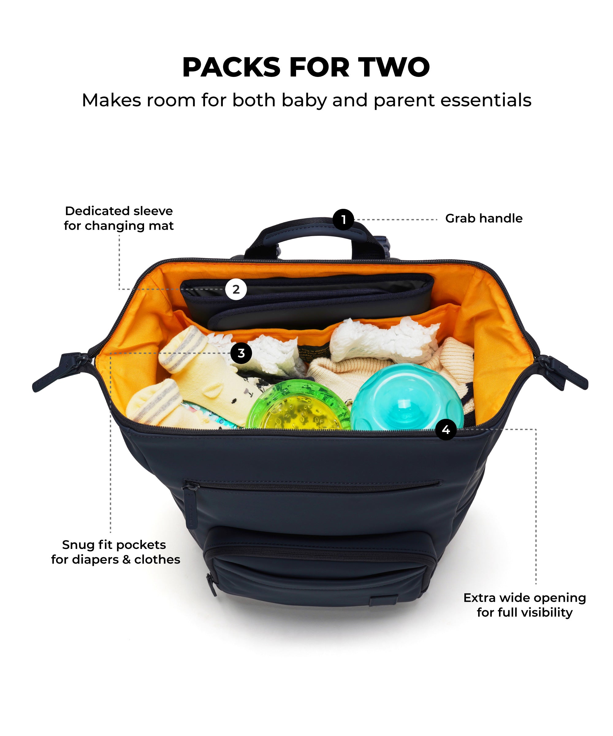 Color_Splish Splash | The Playdate Diaper Backpack - 30L