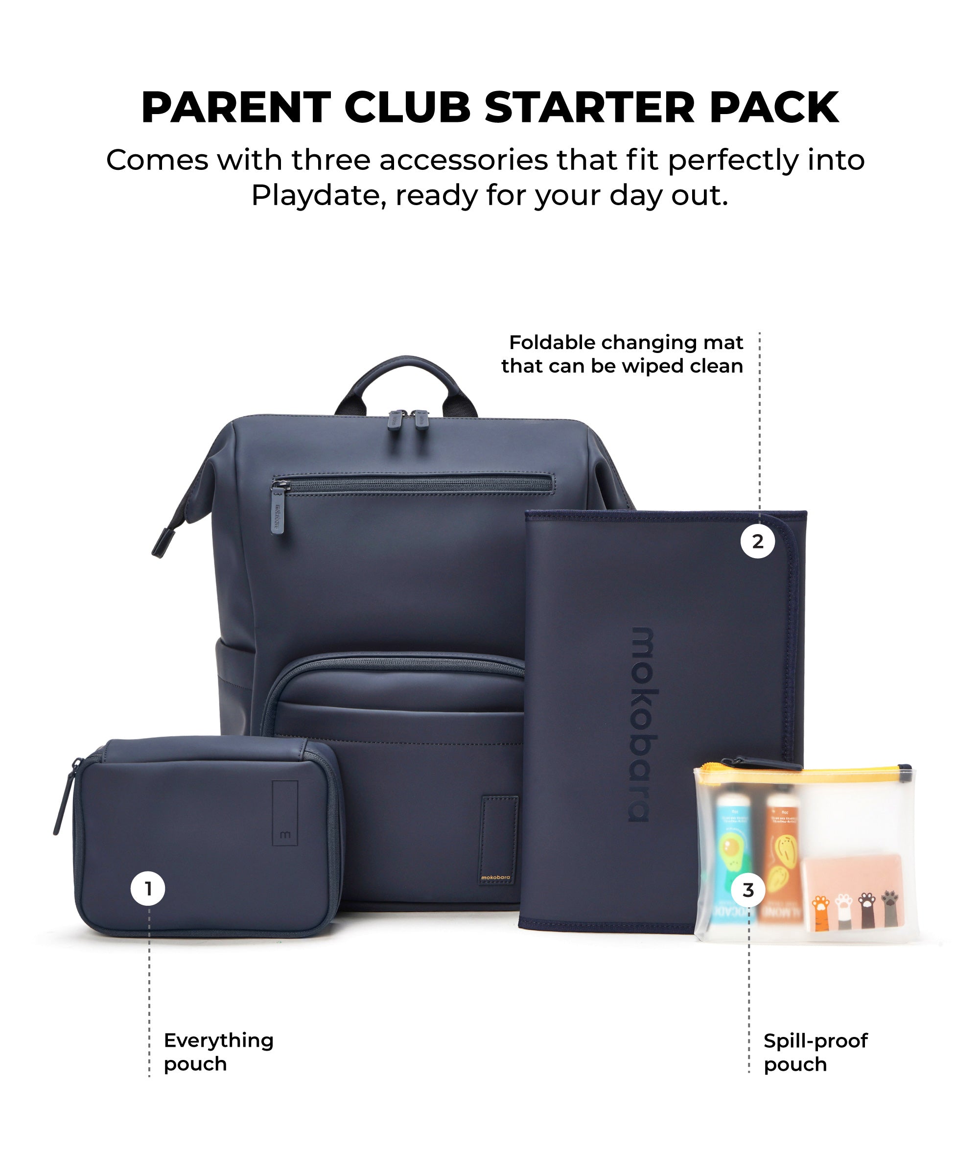 Color_Splish Splash | The Playdate Diaper Backpack - 30L