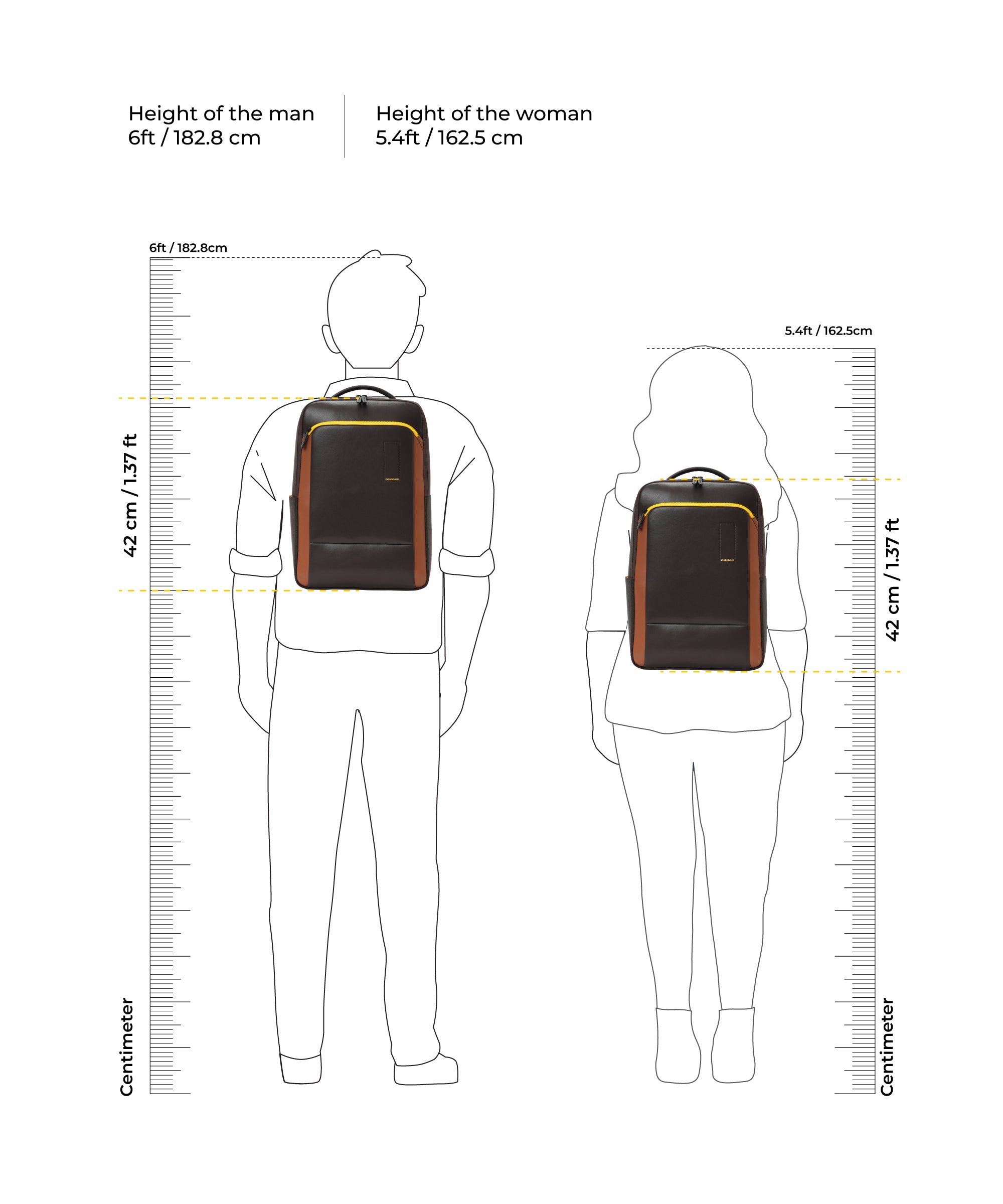 Color_Homebrew Sunray | The Spacewalk Backpack - 17L