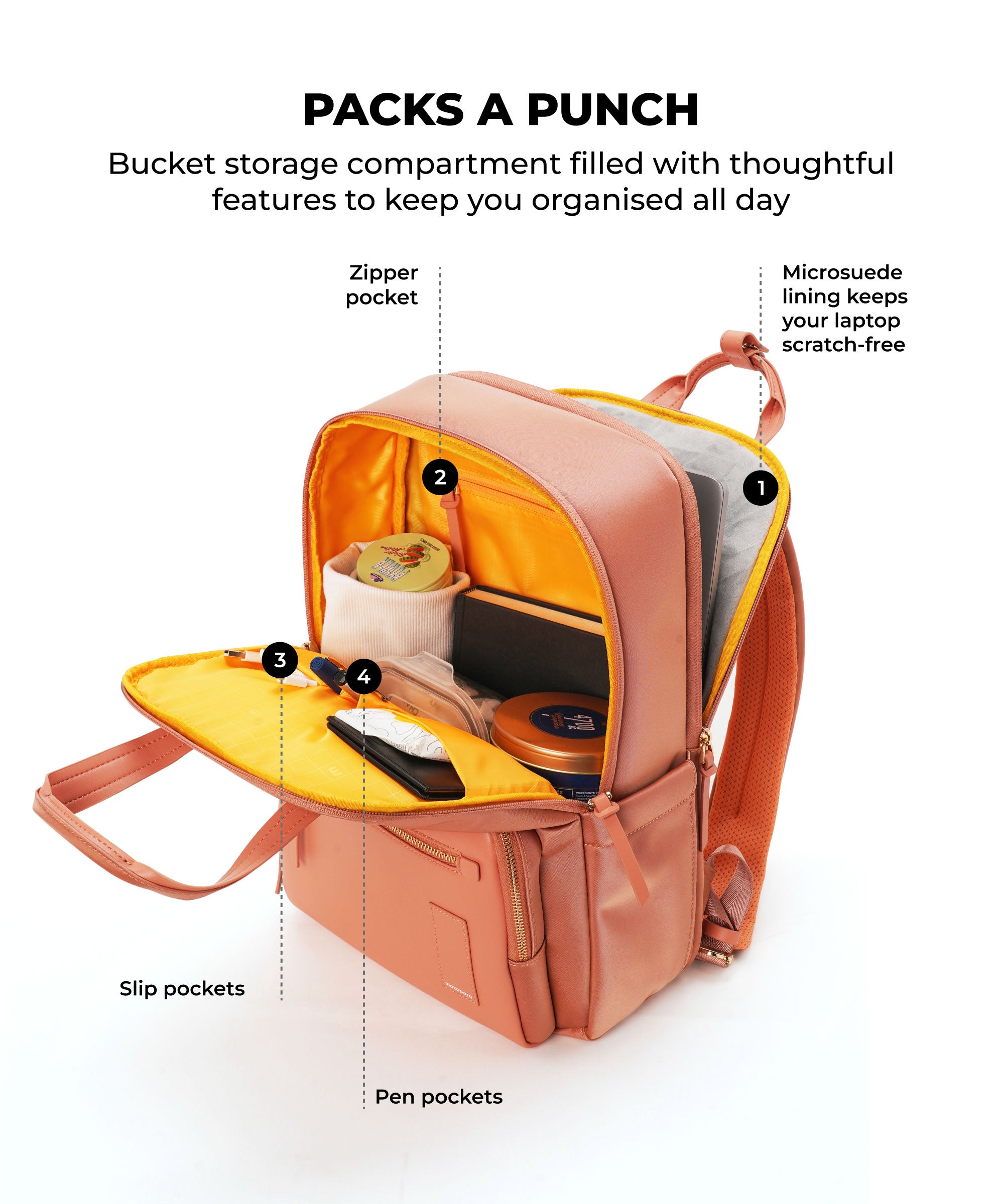 Color_Berry Gelato | The Sundae Backpack - 20L