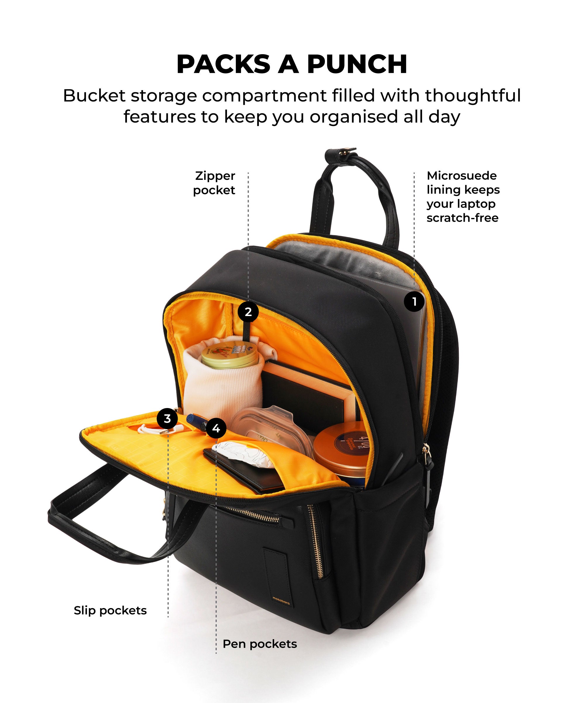 Color_Money Moves | The Sundae Backpack - 20L