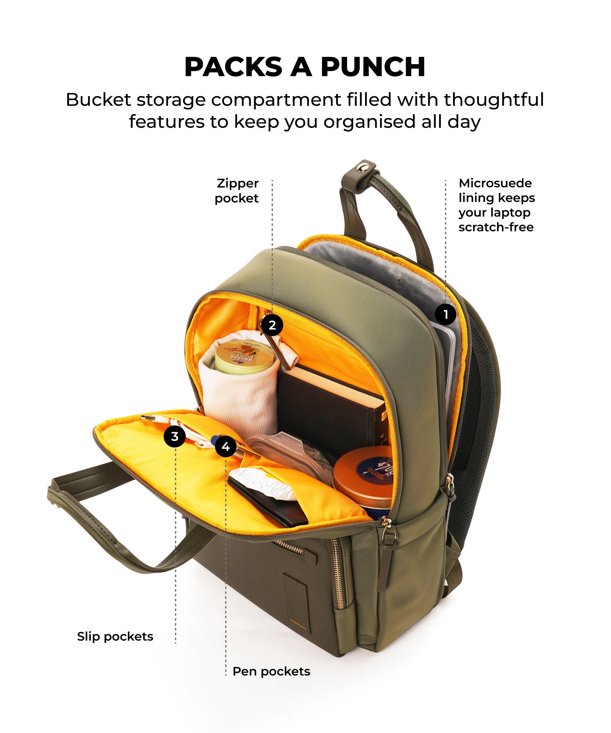 Color_Homegrown | The Sundae Backpack - 20L