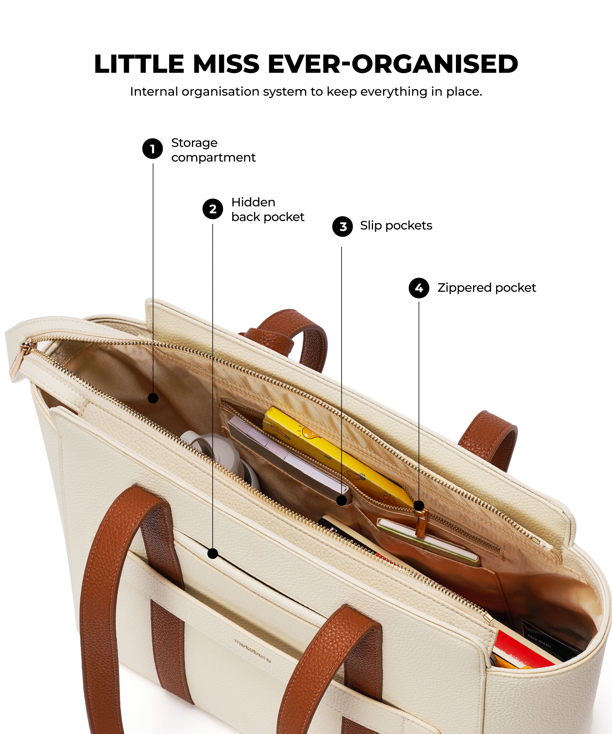 Color_Coconut Cream 3.0 | The Sunflower Tote