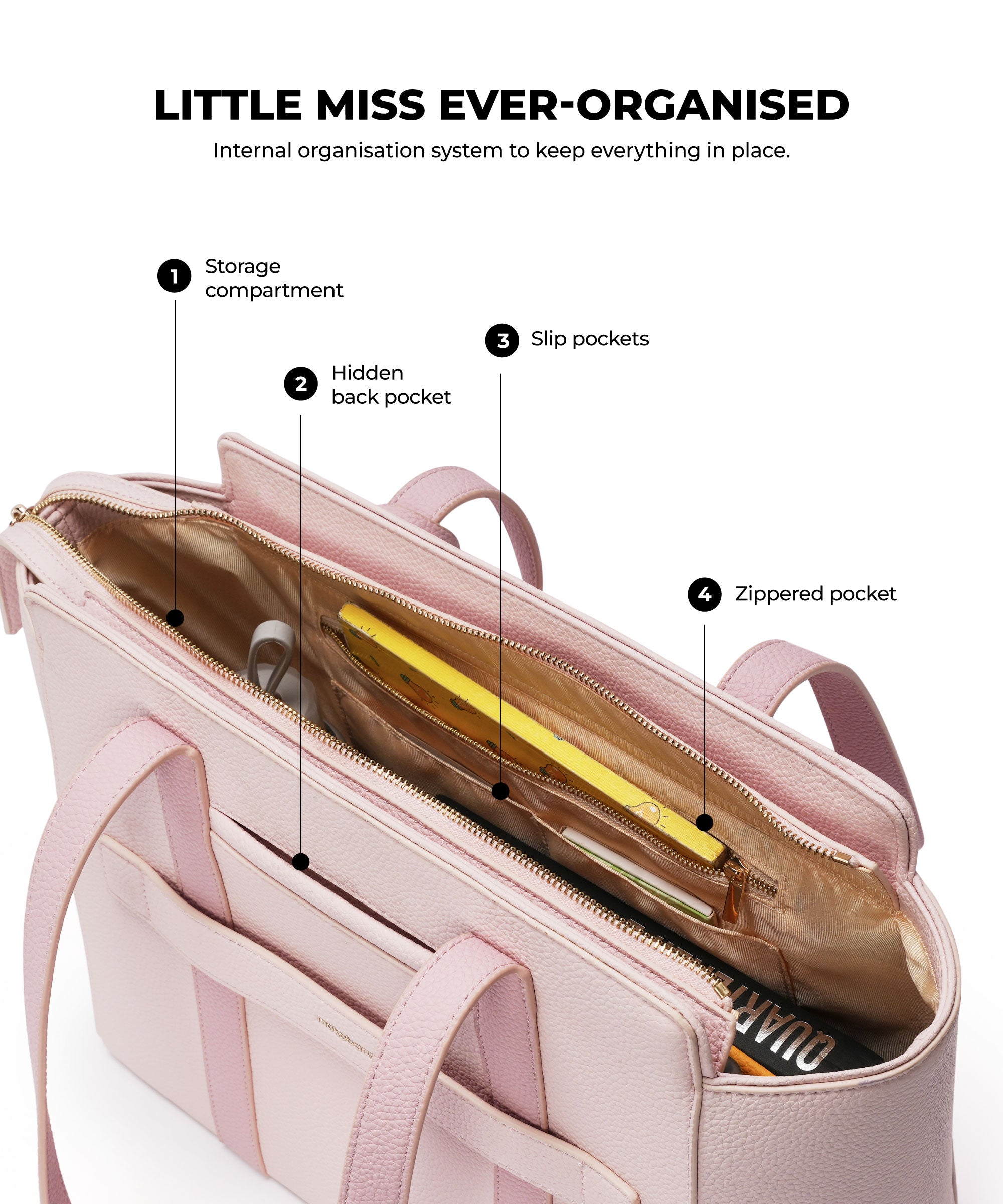 Color_Lucky Charm 3.0 | The Sunflower Tote