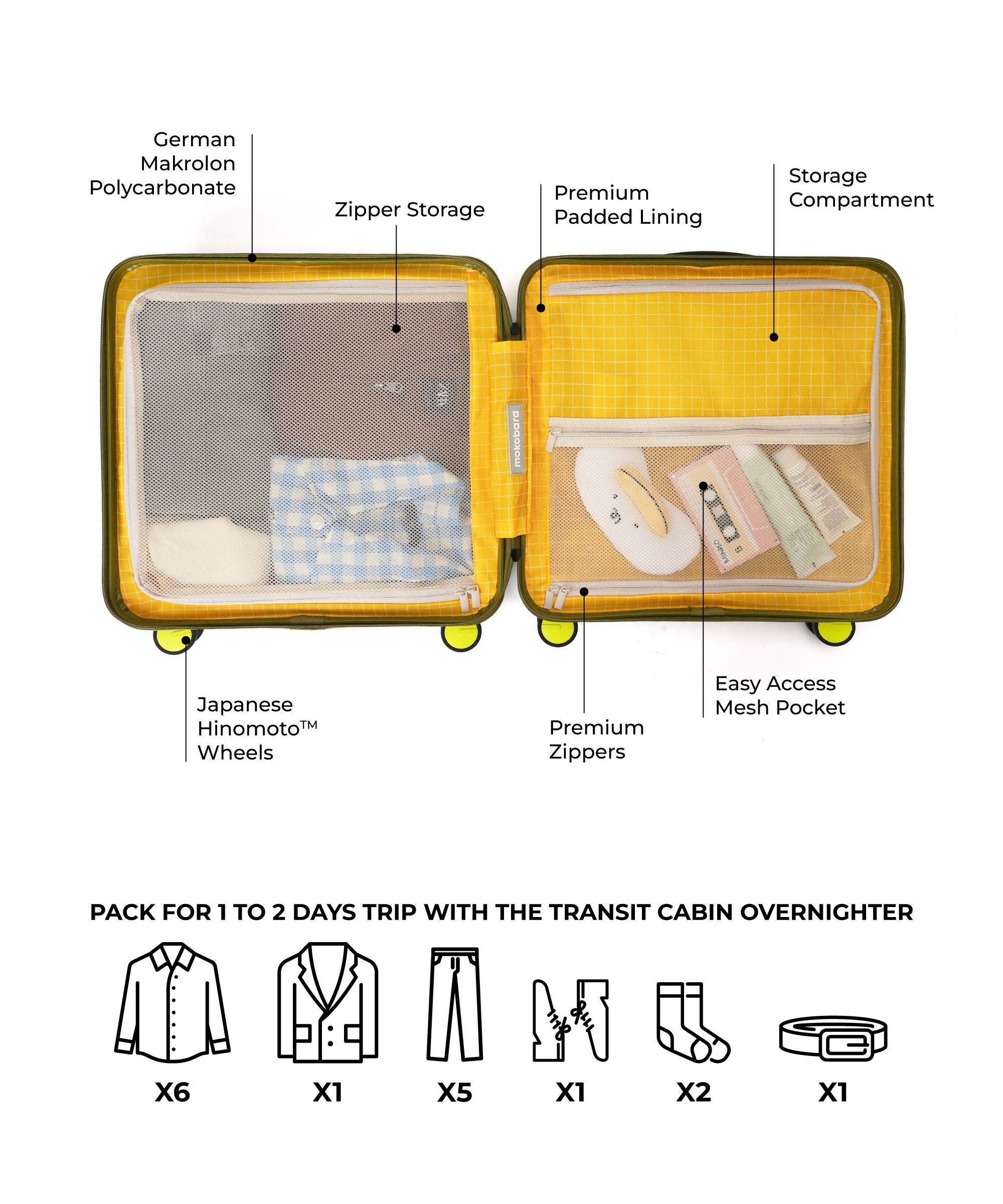 Color_So Matcha Limeray 2.0 | The Transit Cabin Overnighter