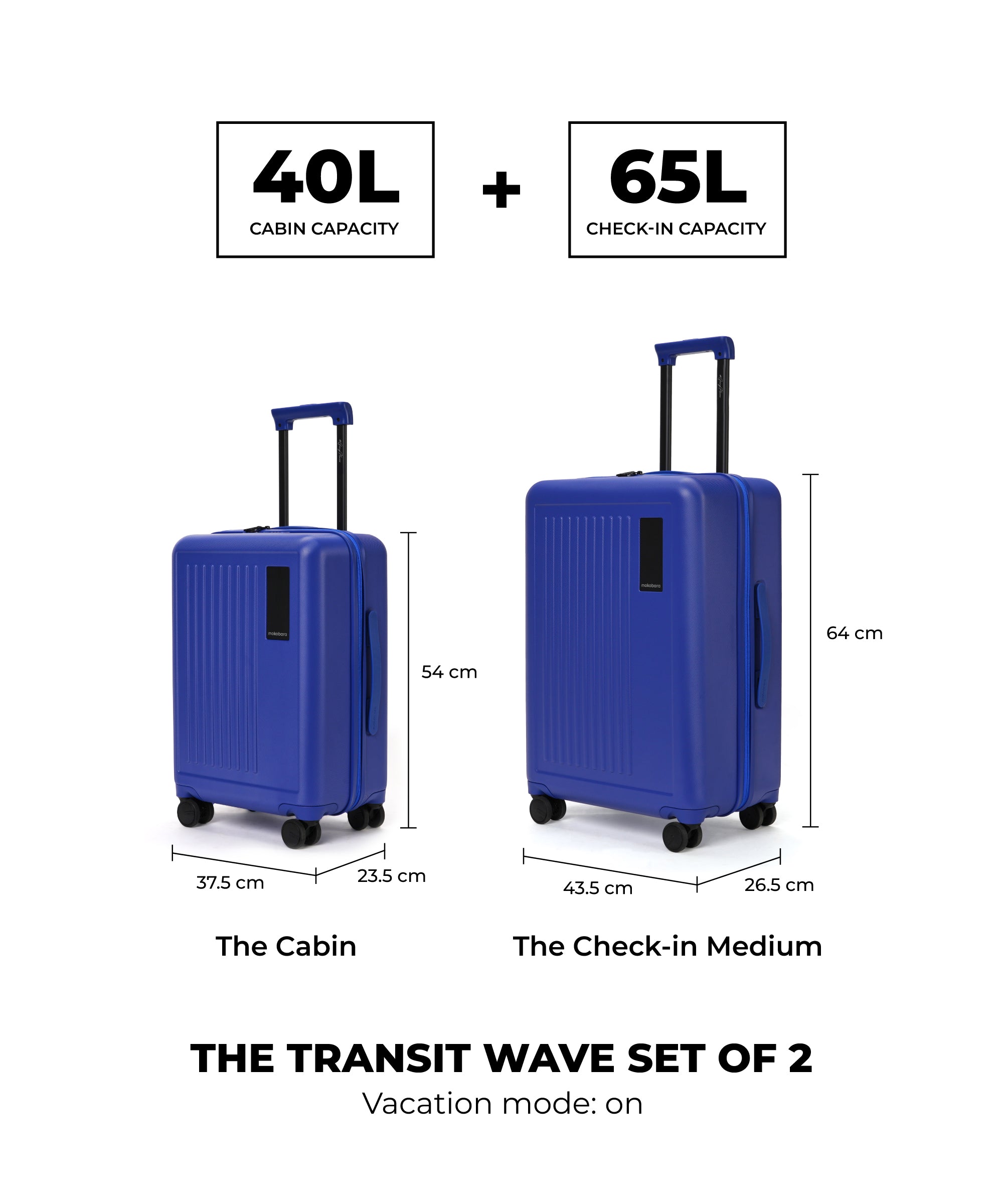 Color_Blue'd Up | The Transit Wave -Set of 2