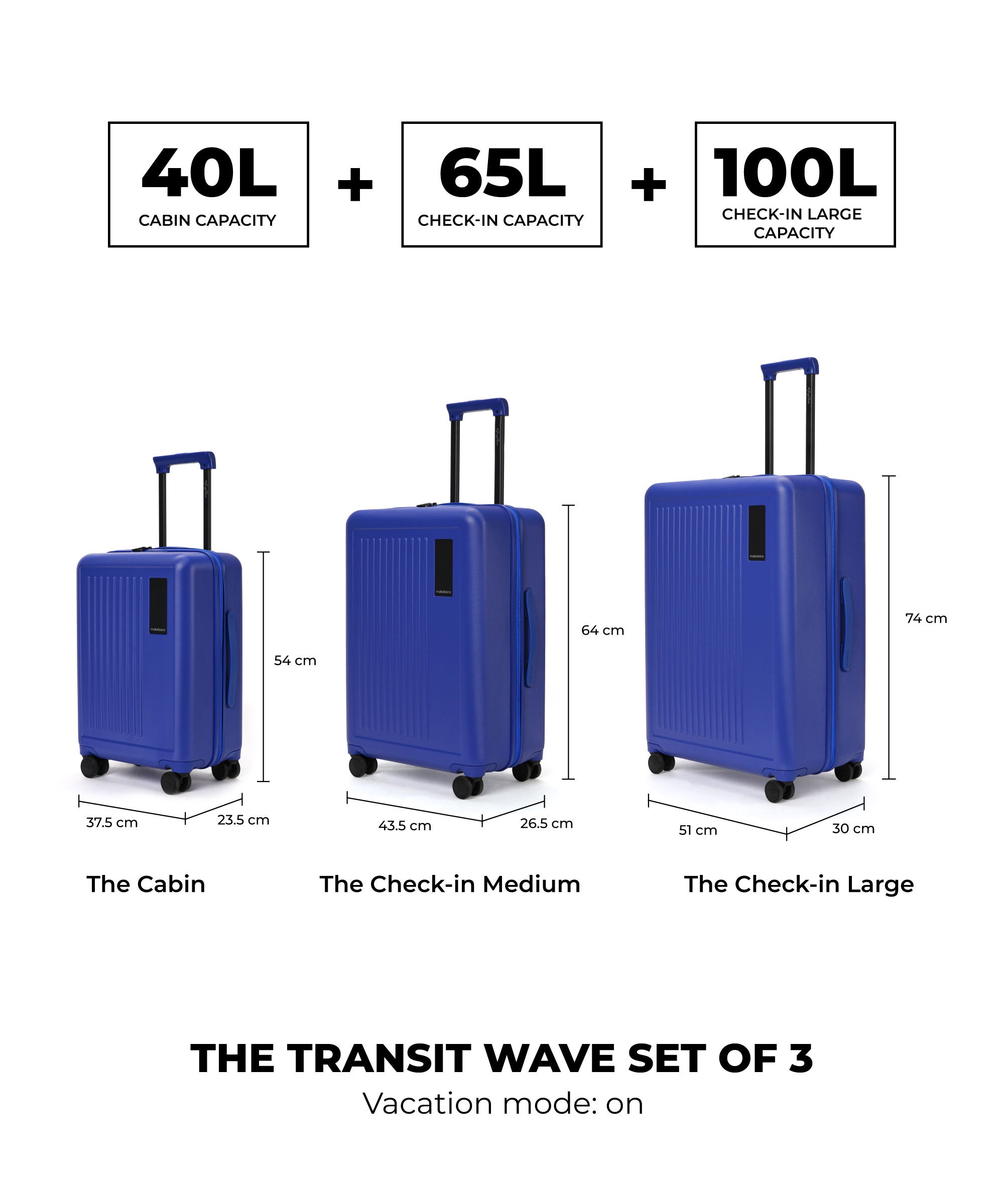 Color_Blue'd Up | The Transit Wave - Set of 3