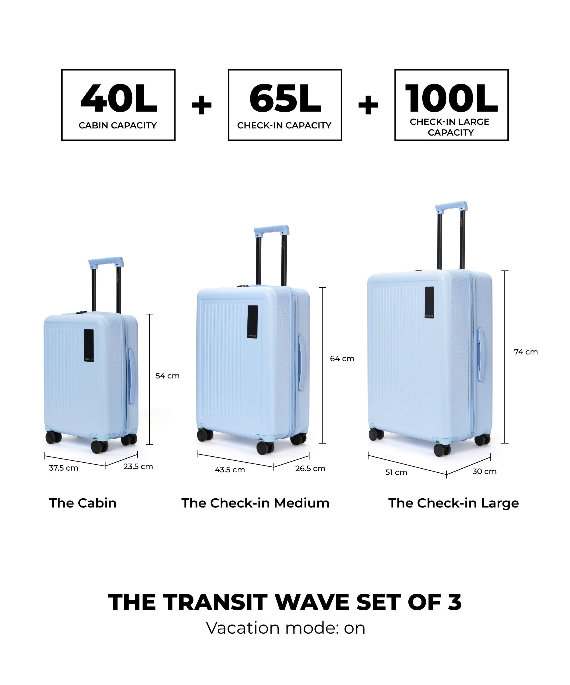 Color_Shy Blue | The Transit Wave - Set of 3
