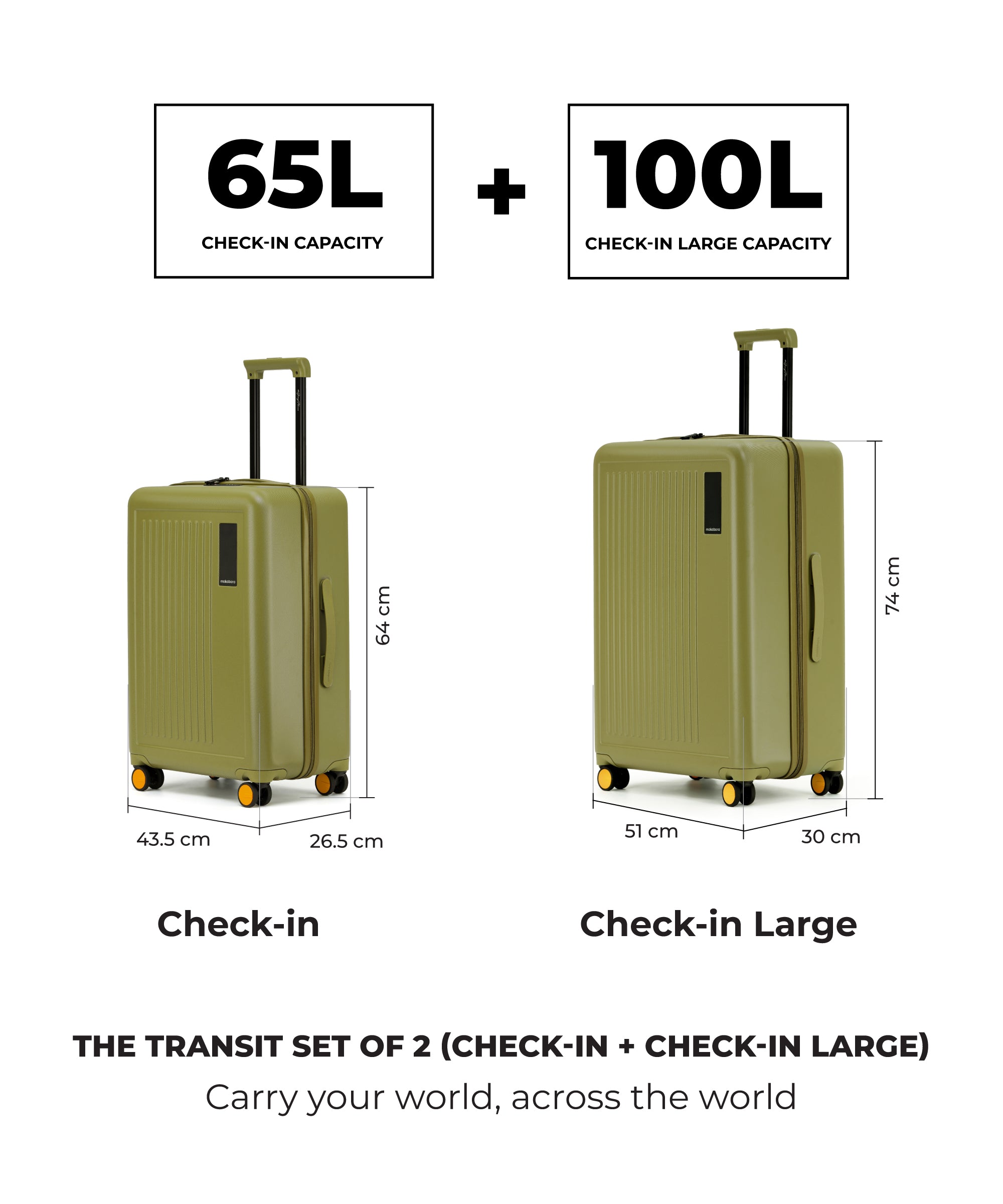 Color_So Matcha 2.0 | The Transit Luggage_Set of 2(Check-in + Check-in Large)