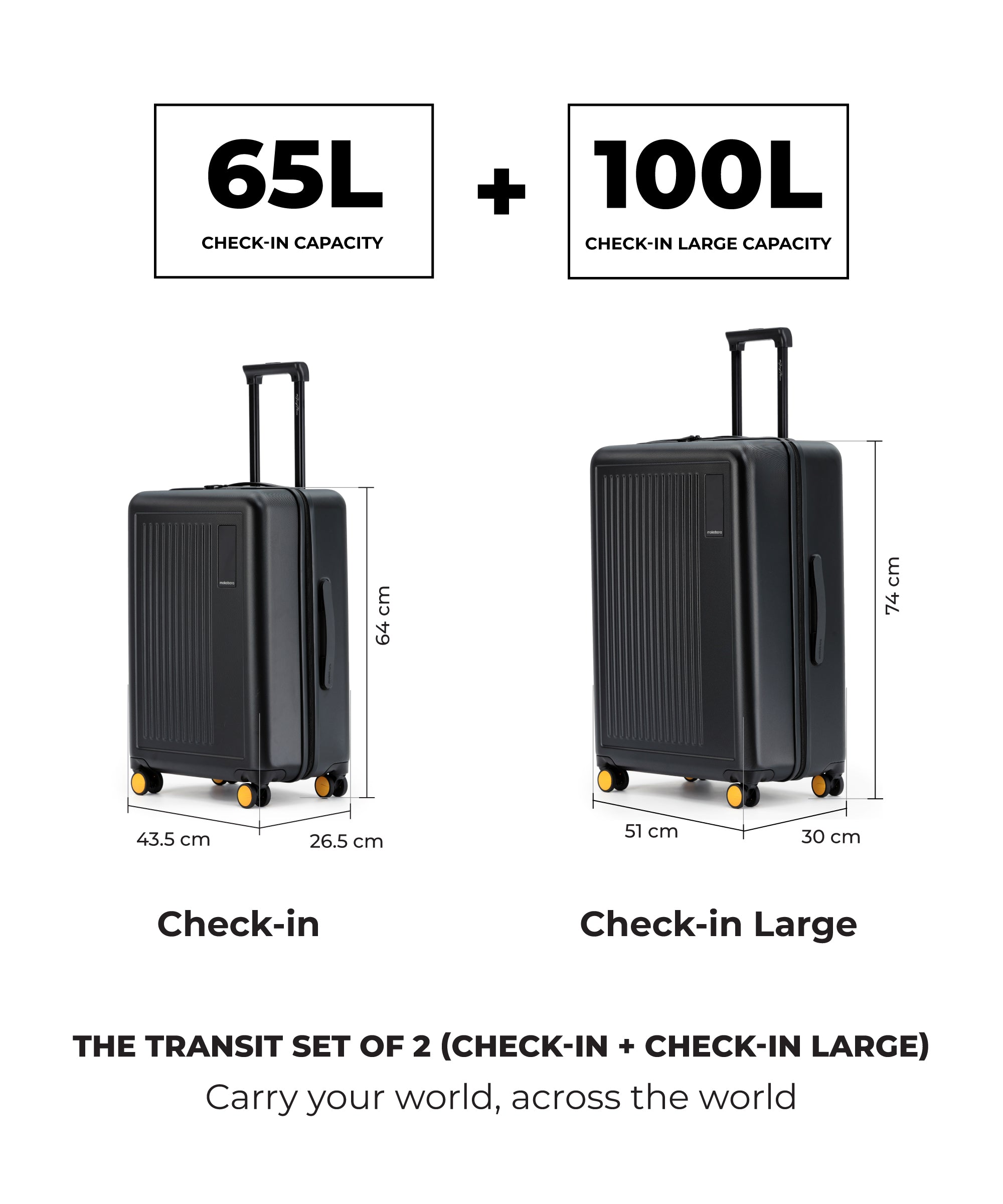 Color_Money Moves 2.0 | The Transit Luggage_Set of 2(Check-in + Check-in Large)