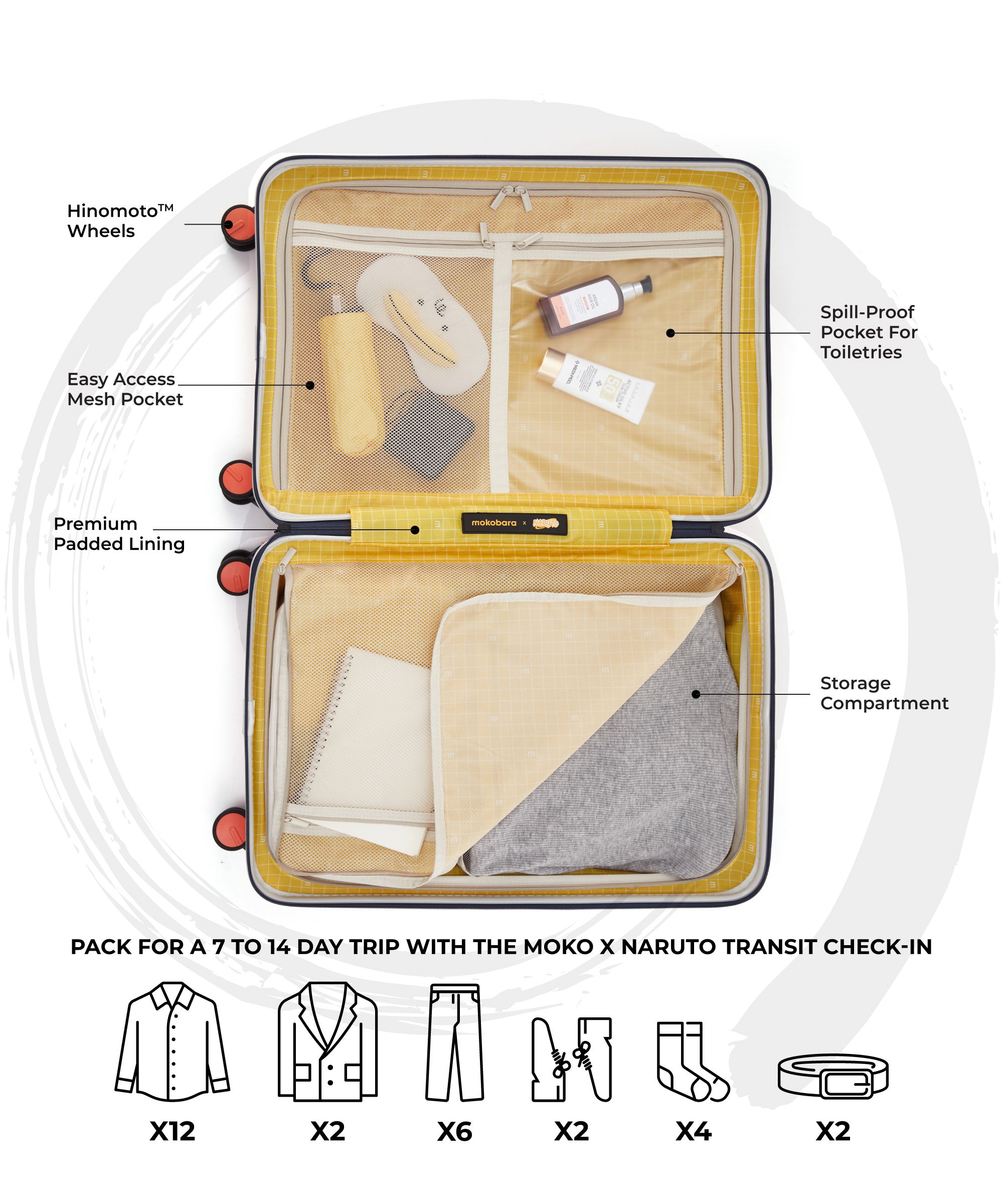 Color_Ramen Rush | The Moko x Naruto Transit Check-In