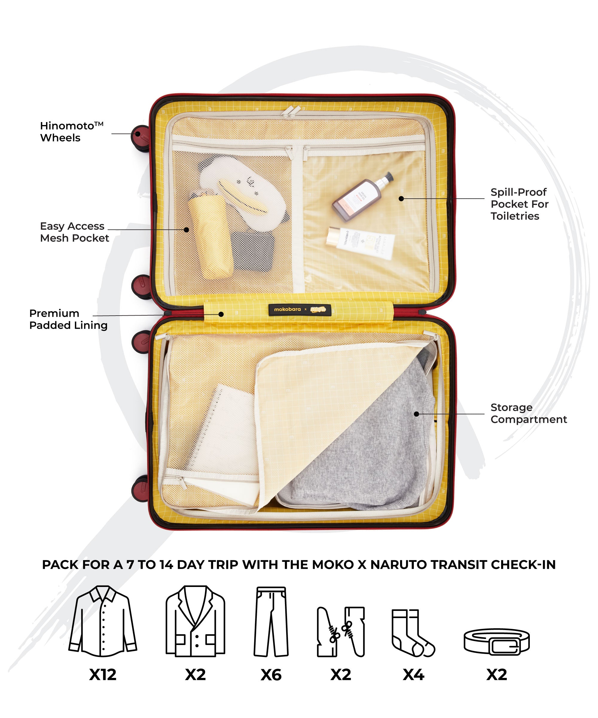 Color_Necessary Evil | The Moko x Naruto Transit Check-In