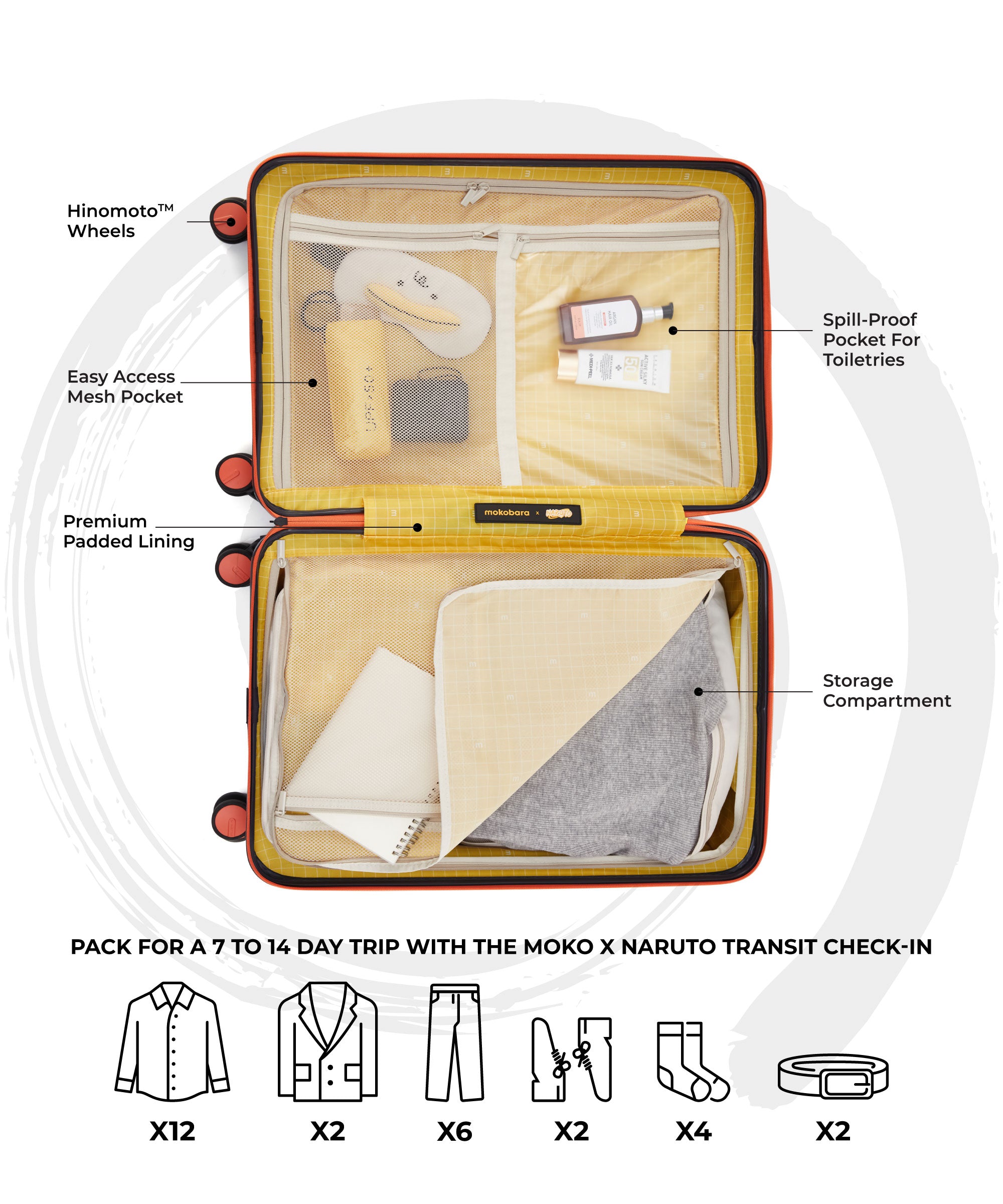 Color_Timeskip | The Moko x Naruto Transit Check-In