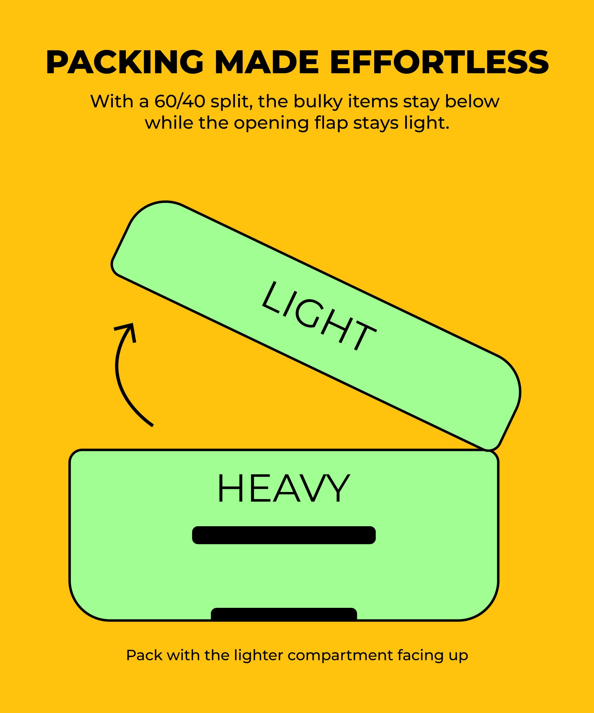 Color_So Matcha Limeray (Limited Edition) | The Transit Trunk