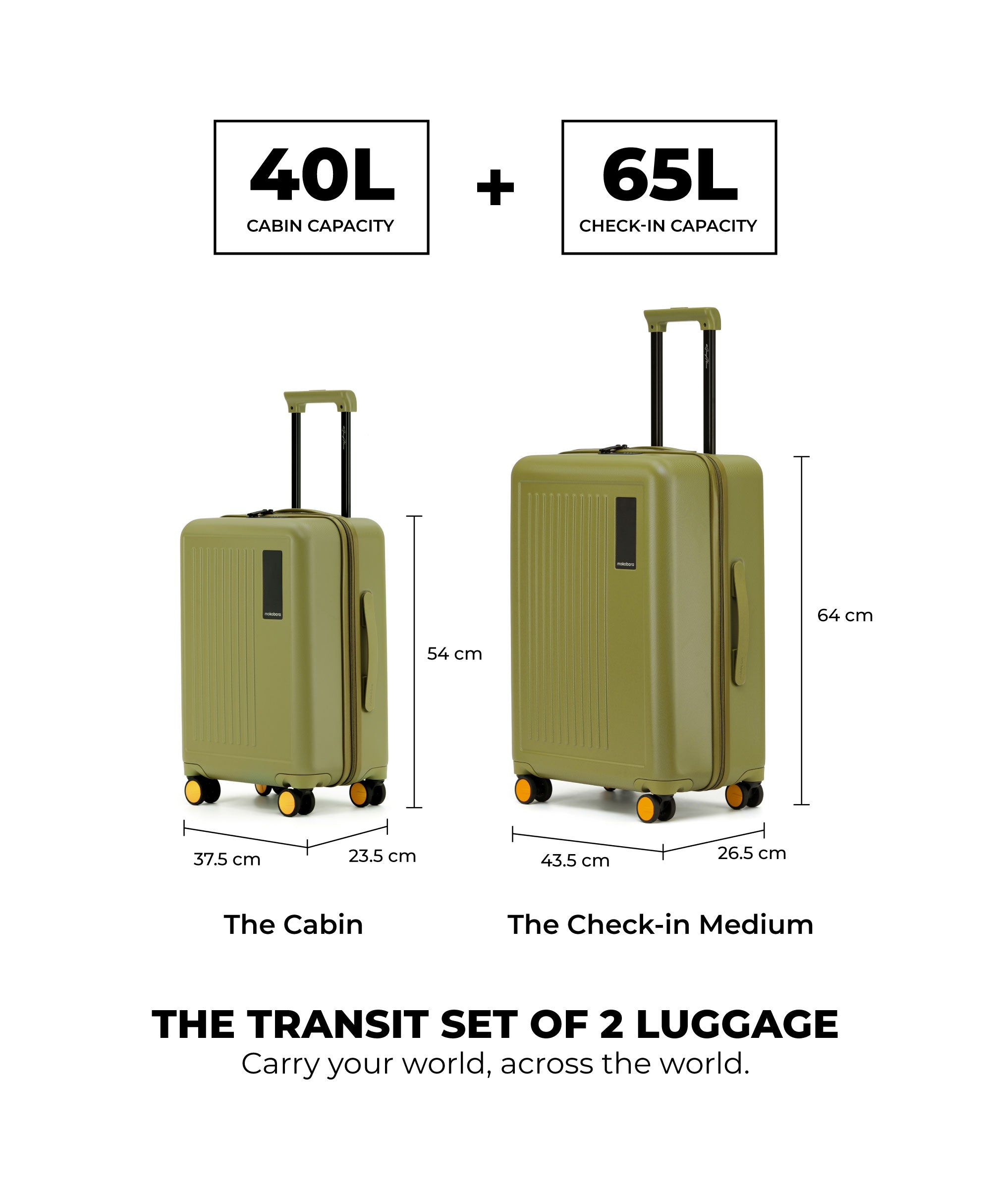 Color_ So Matcha 2.0 | The Transit Luggage - Set of 2