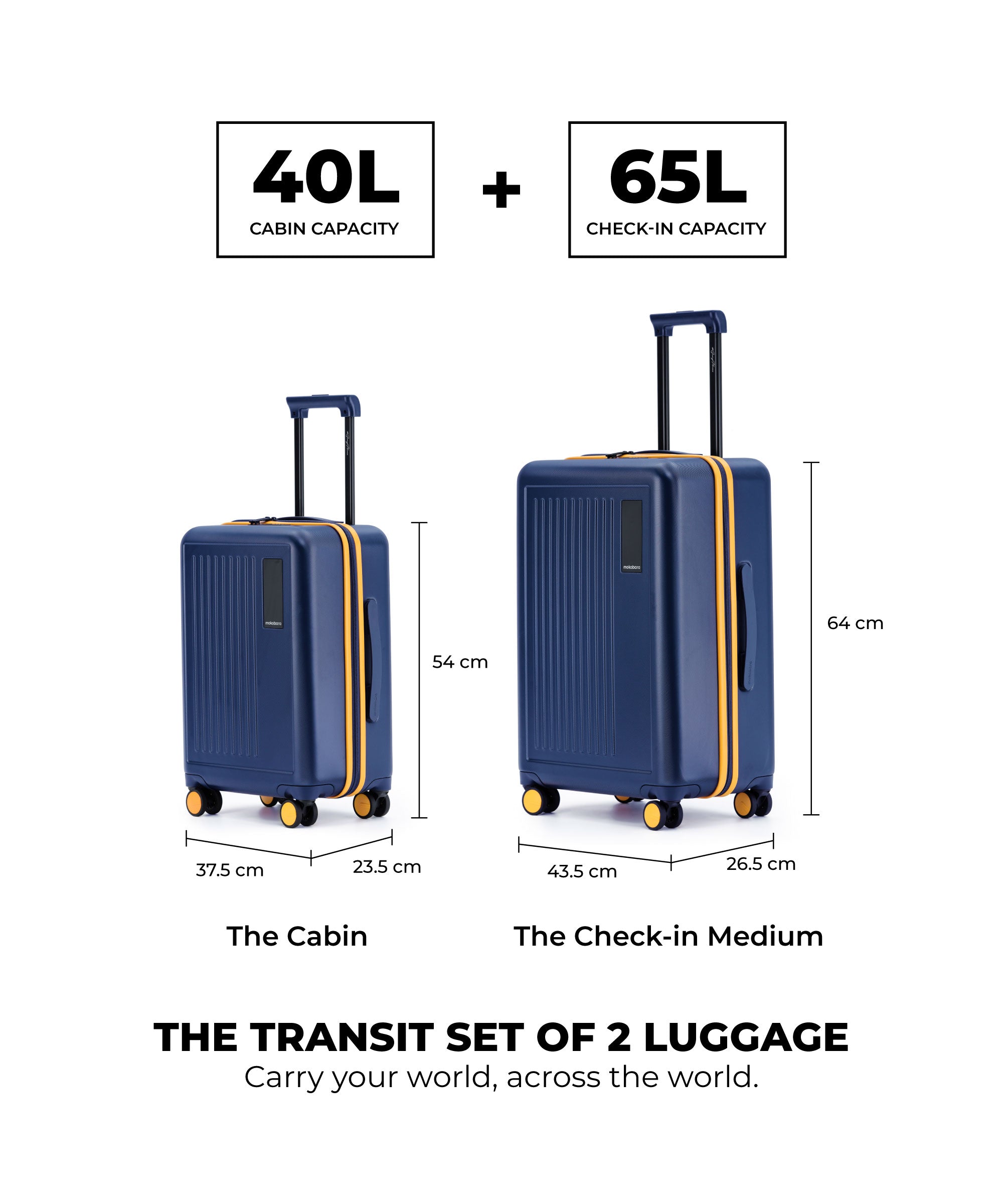 Color_We Meet Again Sunray | The Transit Luggage - Set of 2