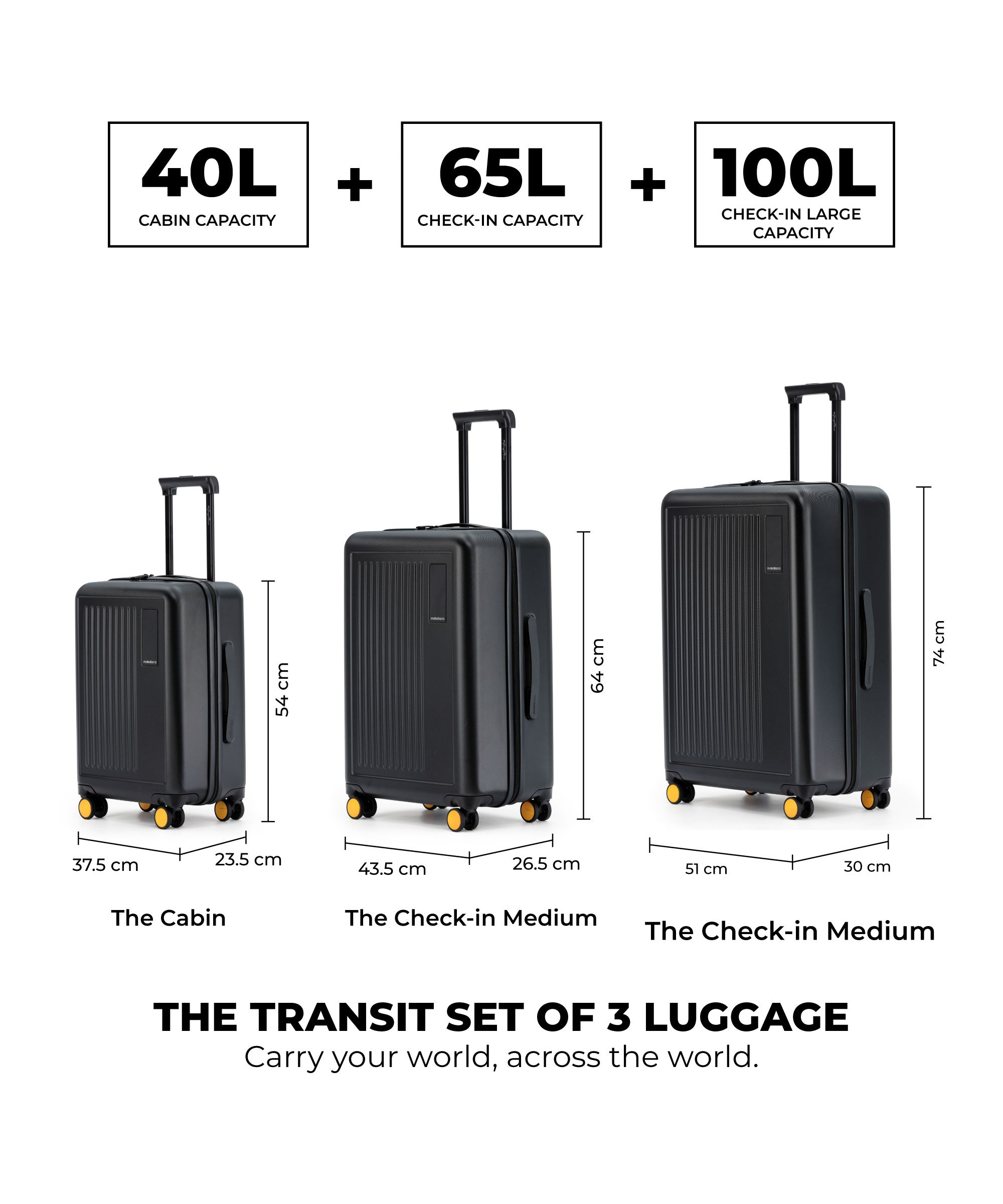 Color_Money Moves | The Transit Luggage - Set of 3