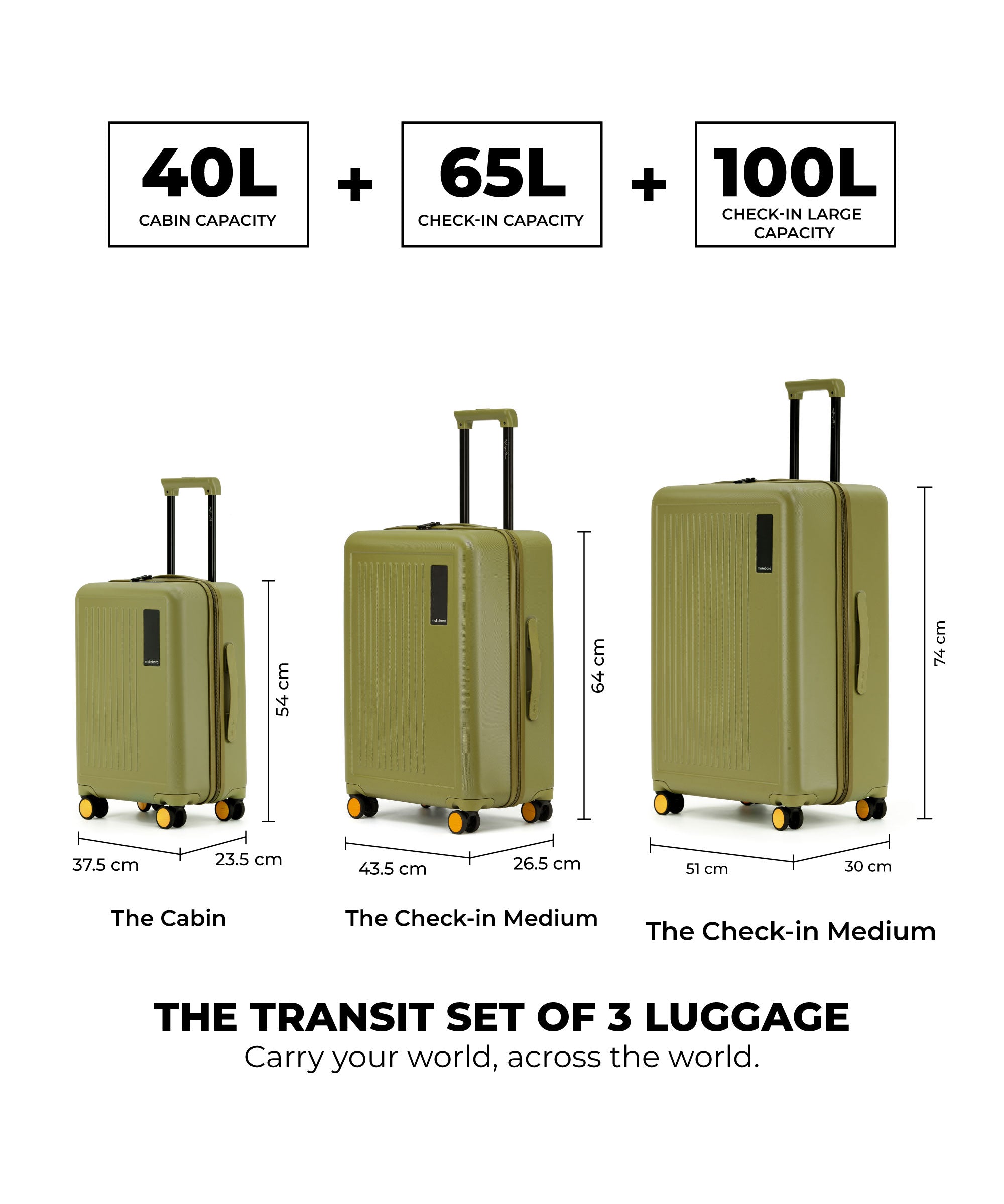 Color_So Matcha | The Transit Luggage - Set of 3