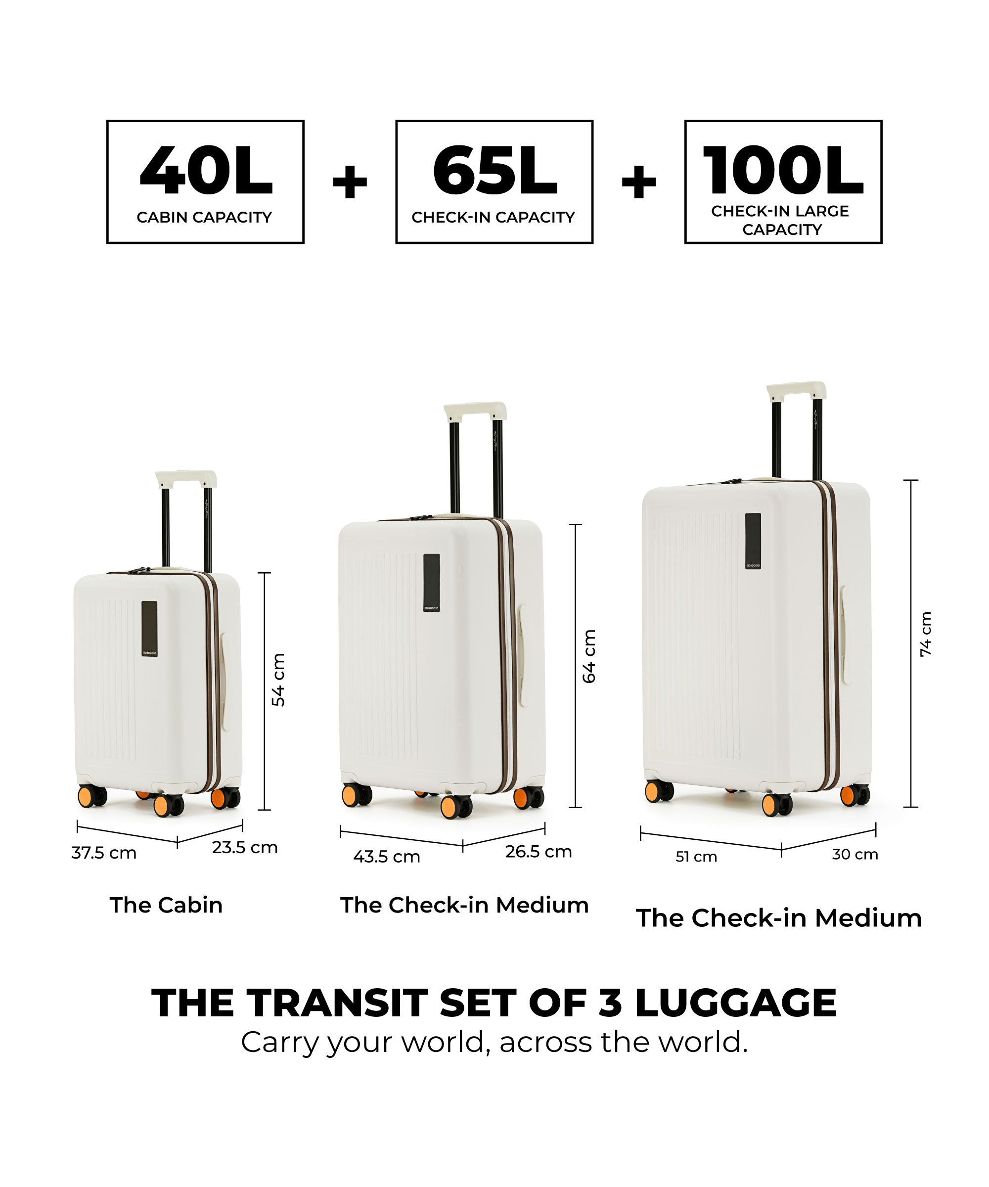 Color_Still Loading Brownray | The Transit Luggage - Set of 3