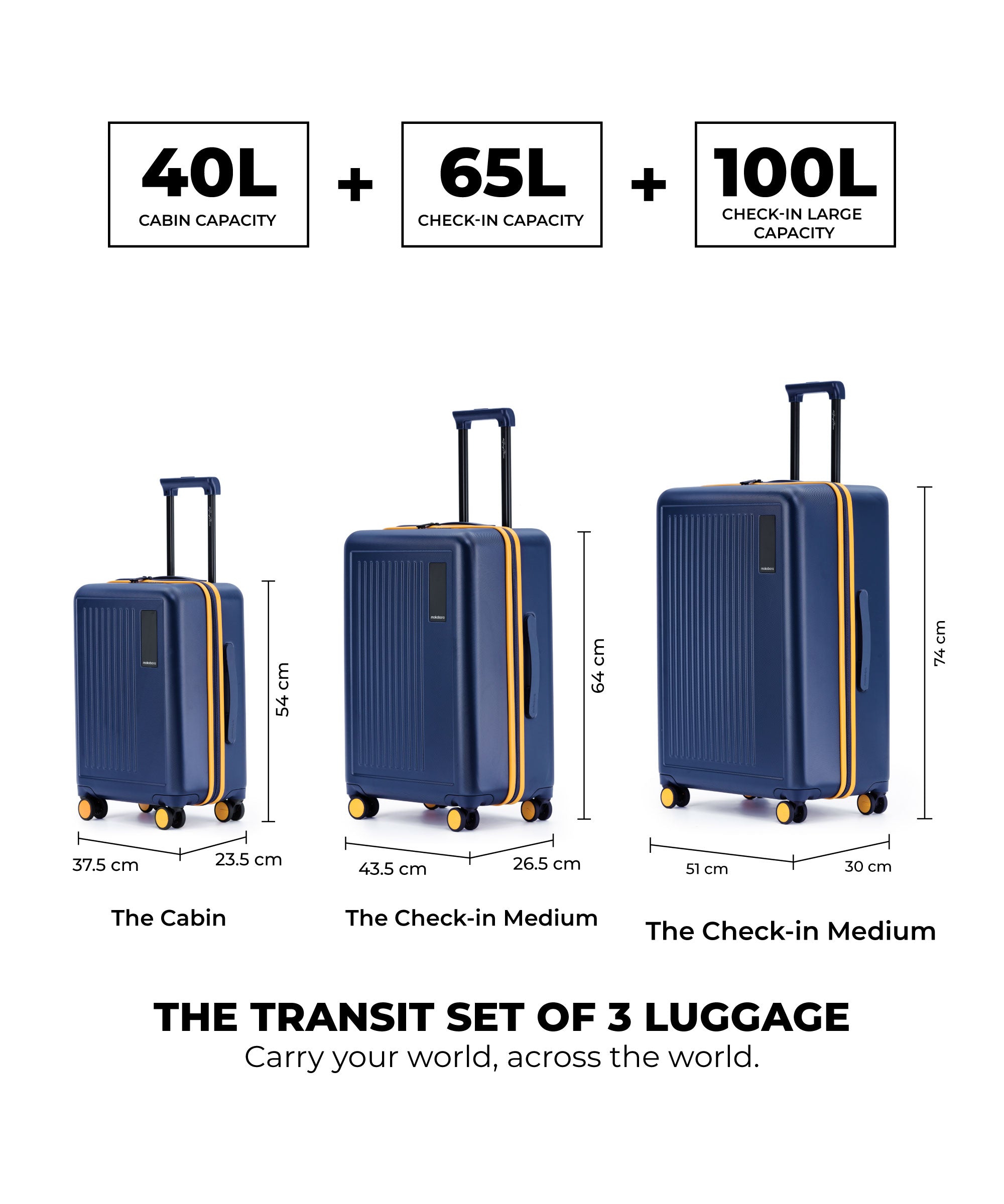 Color_We Meet Again Sunray | The Transit Luggage - Set of 3