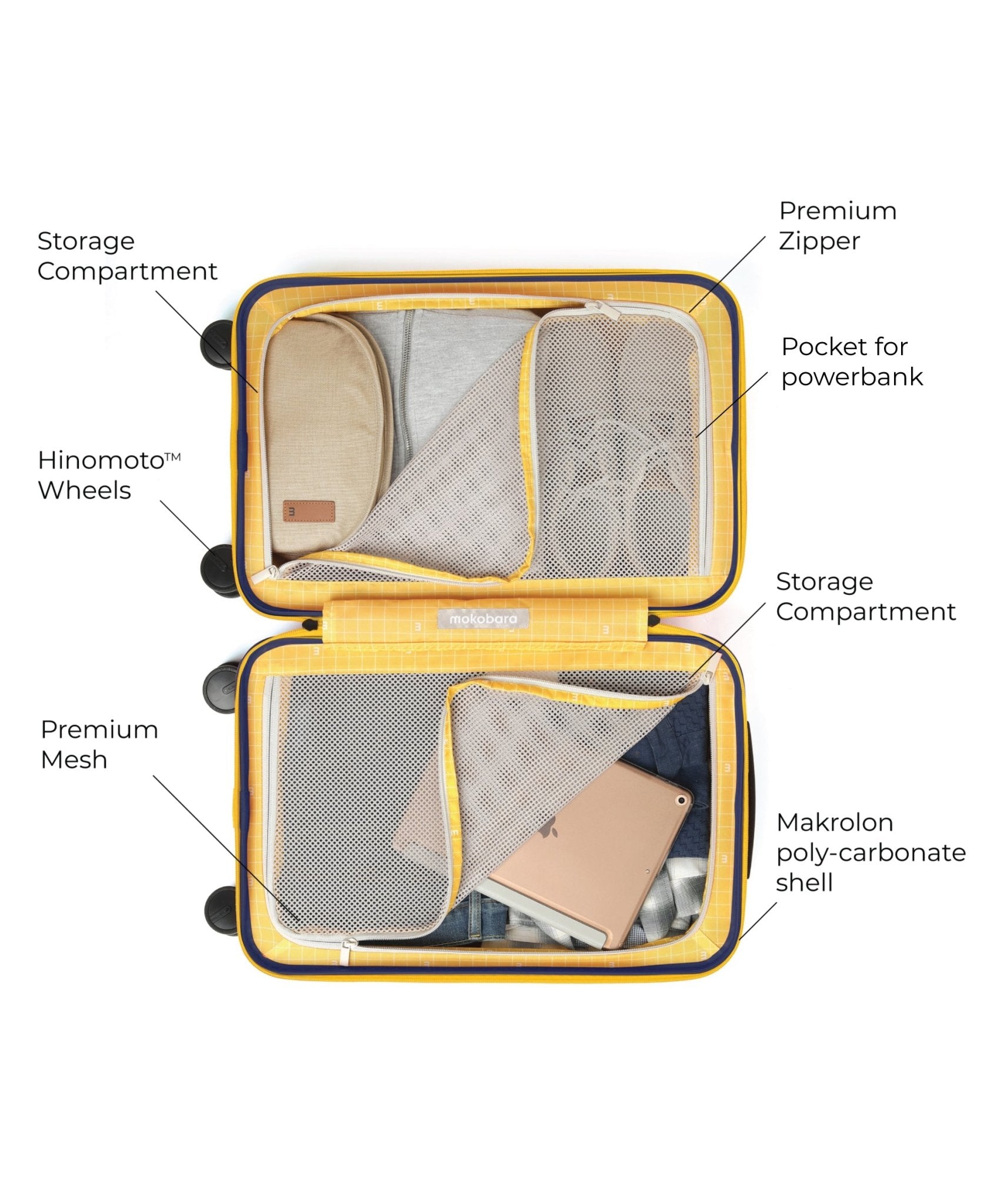 Color_ {{ variants_option }} | The Float - Cabin Luggage