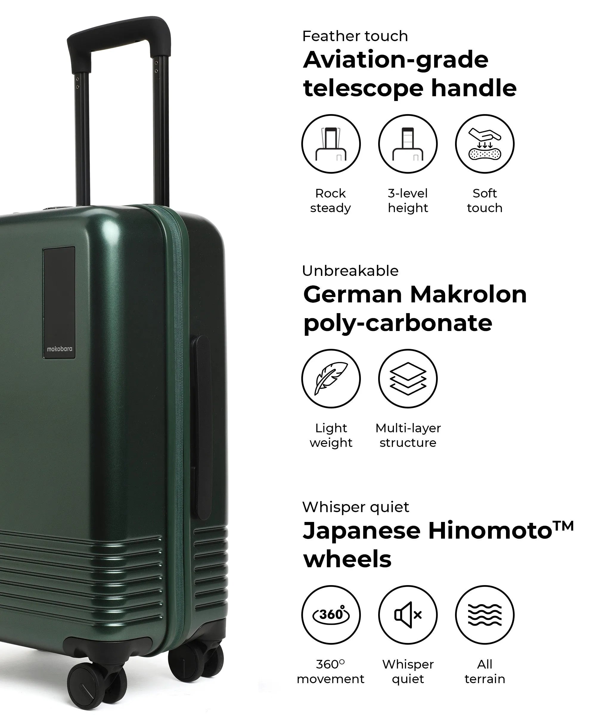 The Set of 2 Luggage