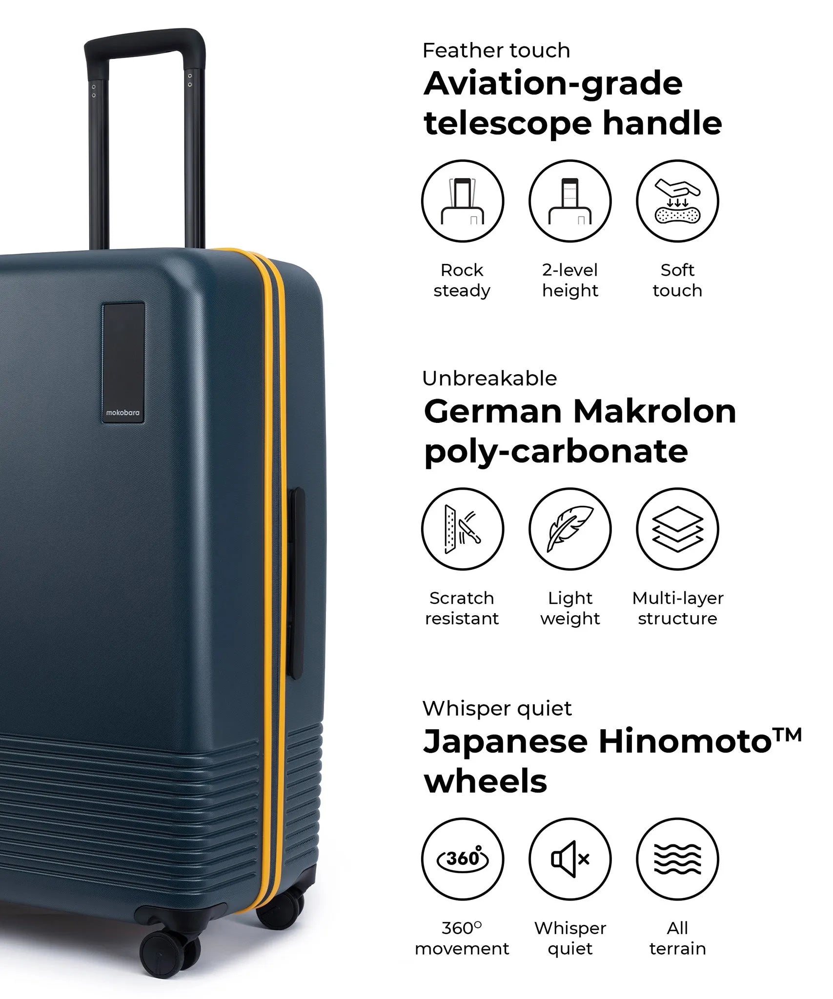 Color_Ocean Sunray (Limited Edition) | The Check-in Large Luggage