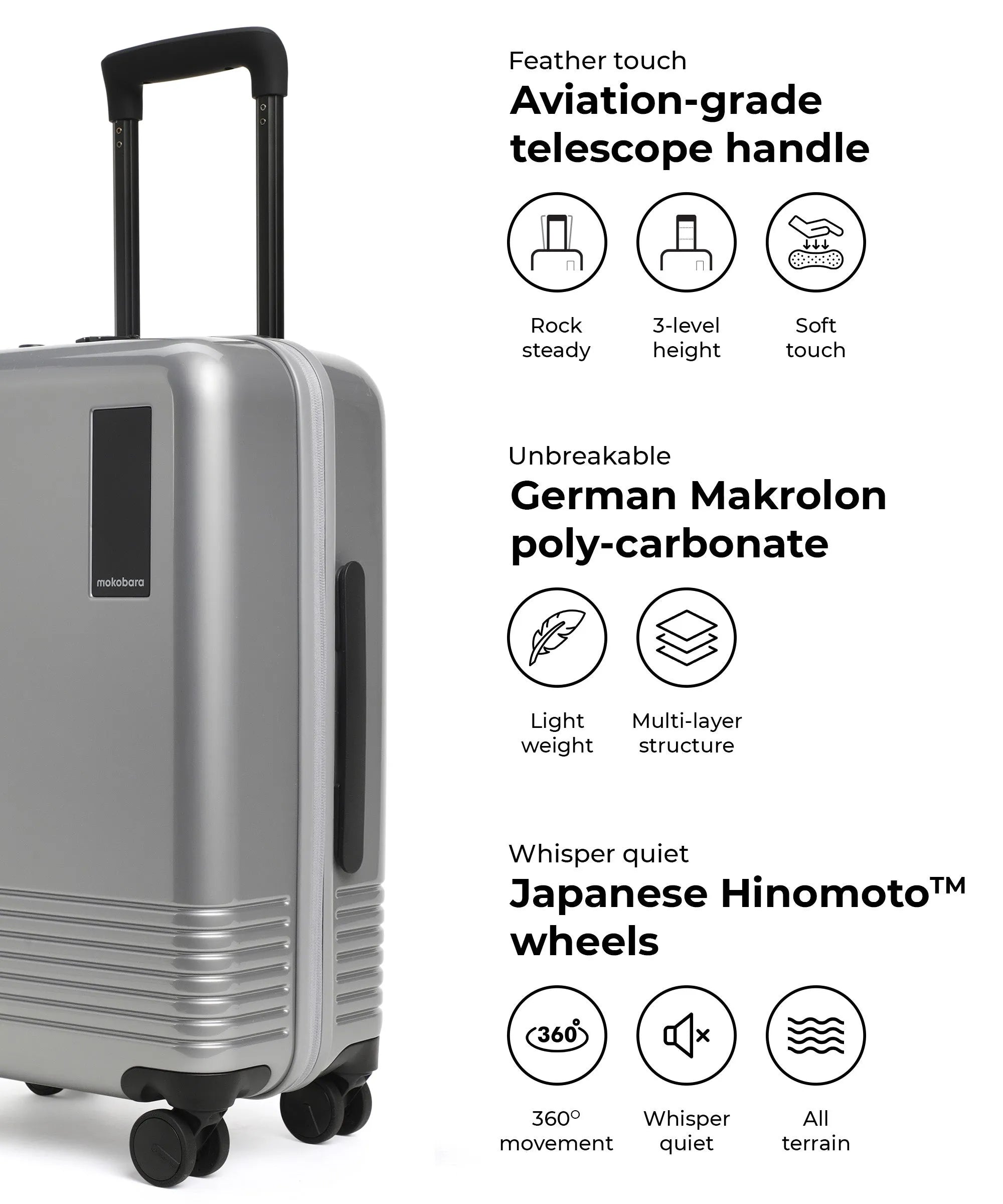 Color_Reflection Day (Gloss Edition) | The Set of 2 Luggage