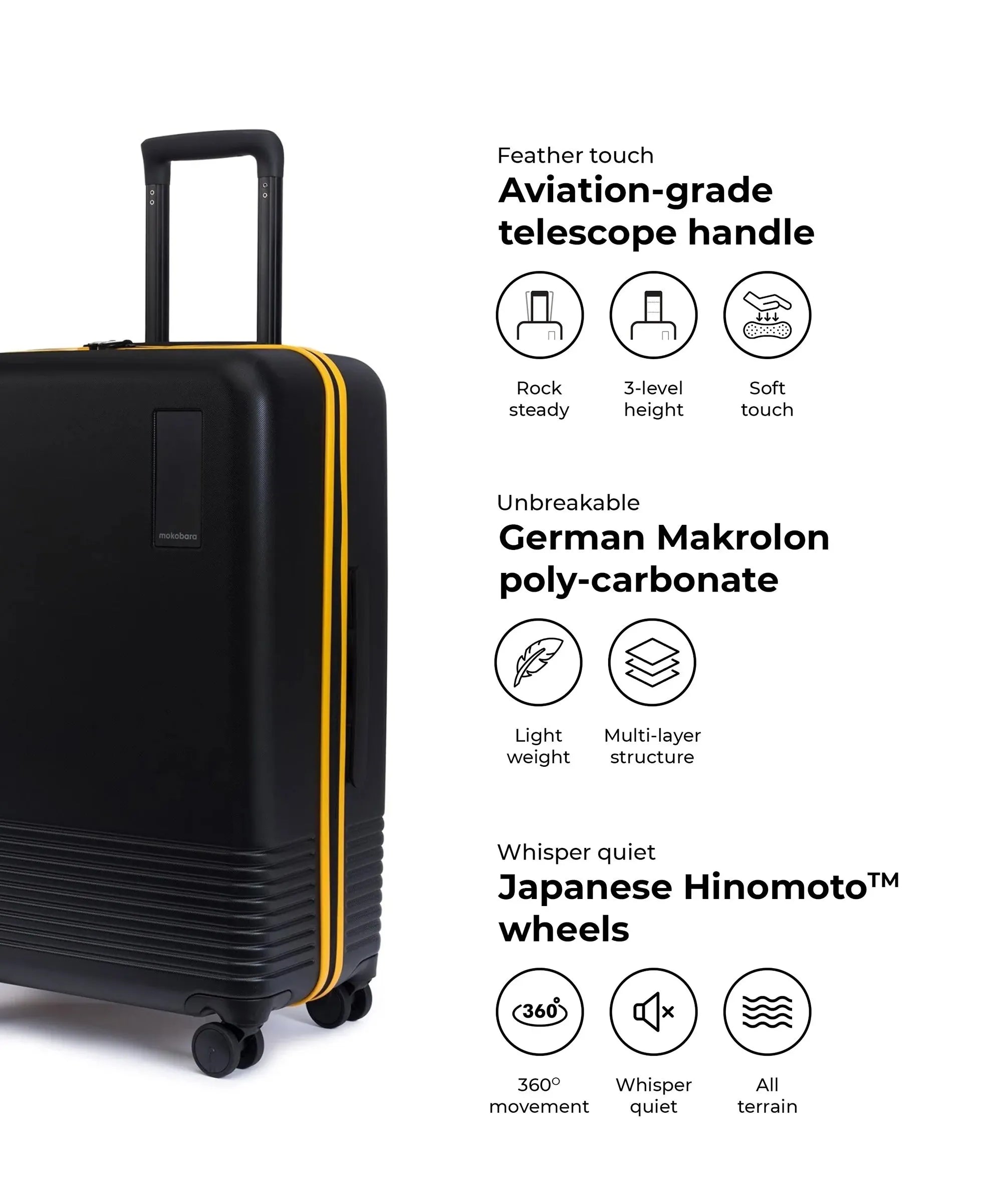 Color_Crypto Sunray (Limited Edition) | The Check-in Luggage