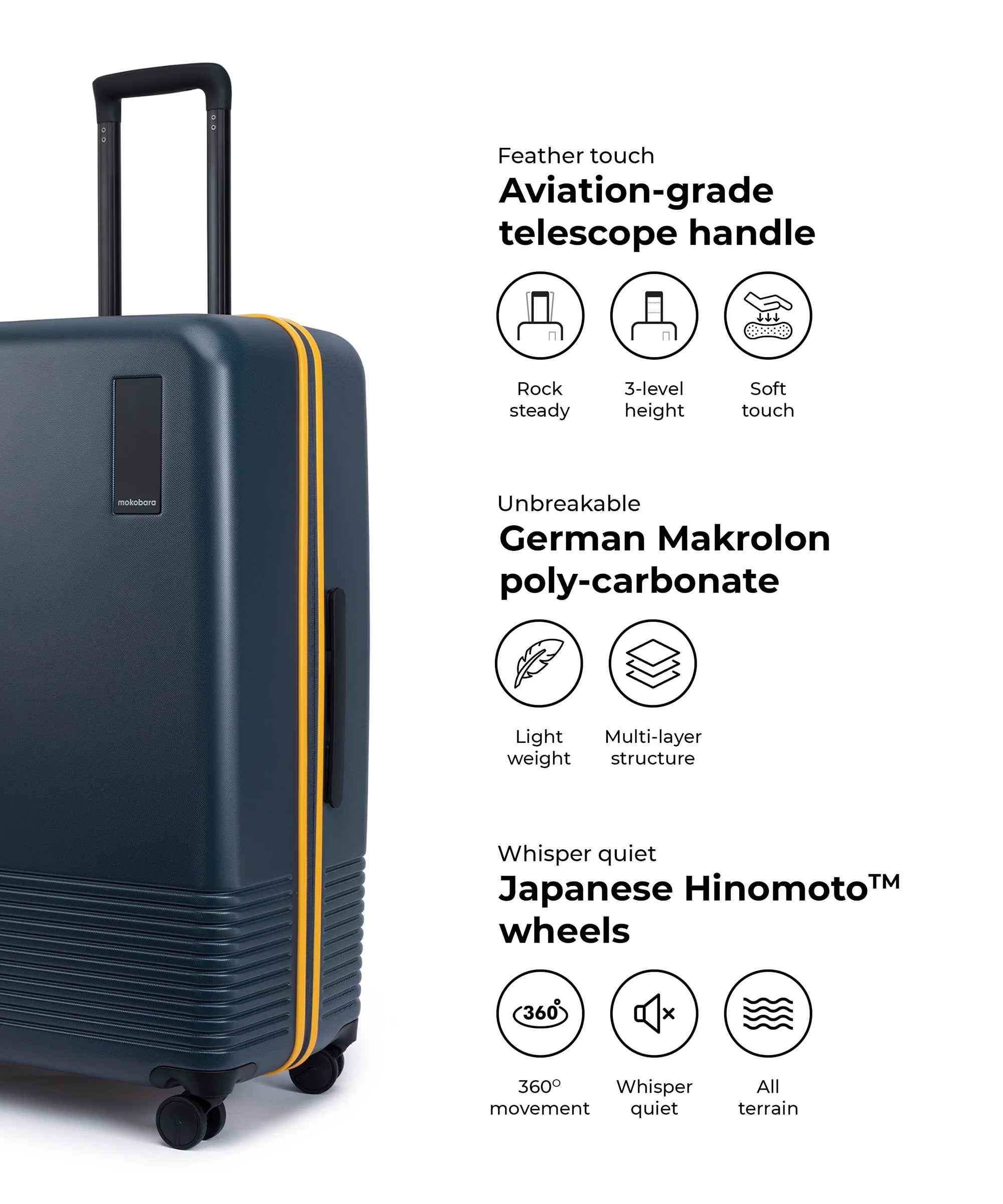 Color_Ocean Sunray | The Set of 3 Luggage