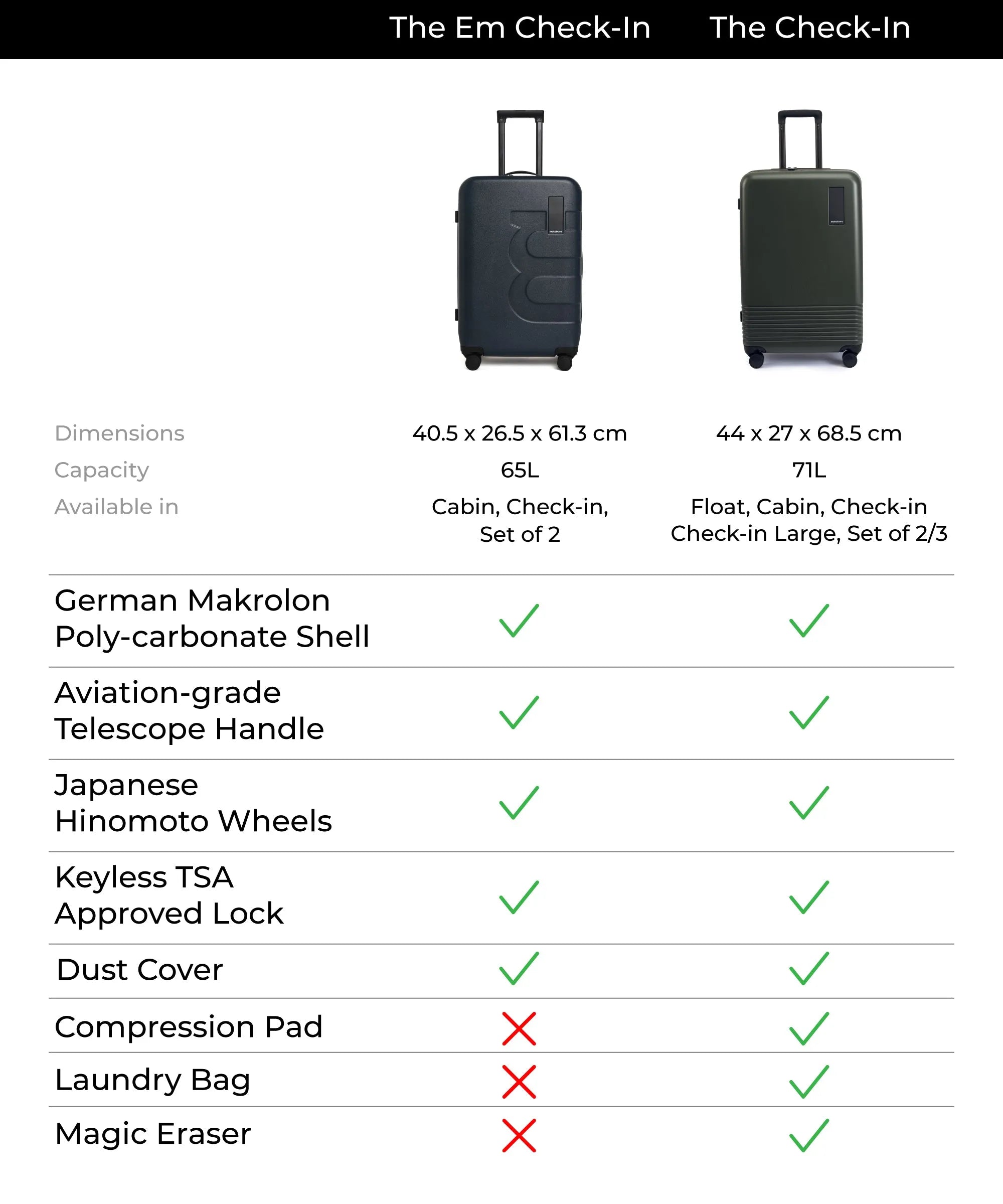 Color_4AM Forest Sunray (Limited Edition) | The Em Check-In Luggage