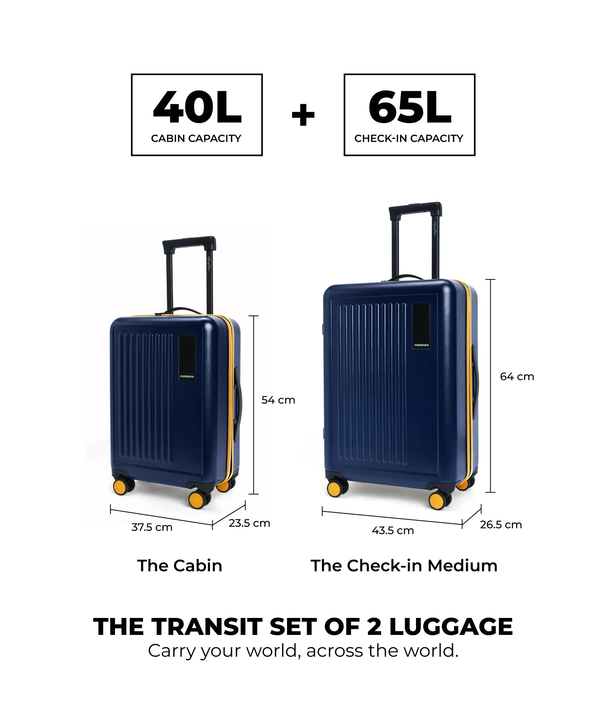 Color_ {{ variants_option }} | The Transit Luggage - Set of 2 (v1.0)